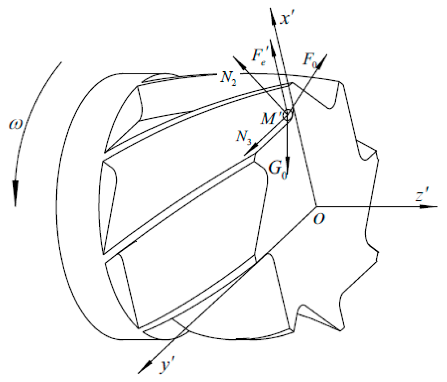 Applsci 14 03884 g008