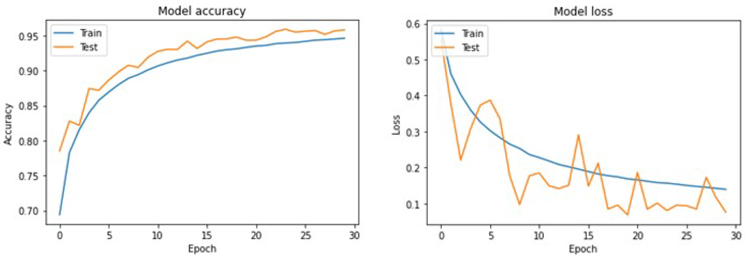Applsci 14 03885 g016