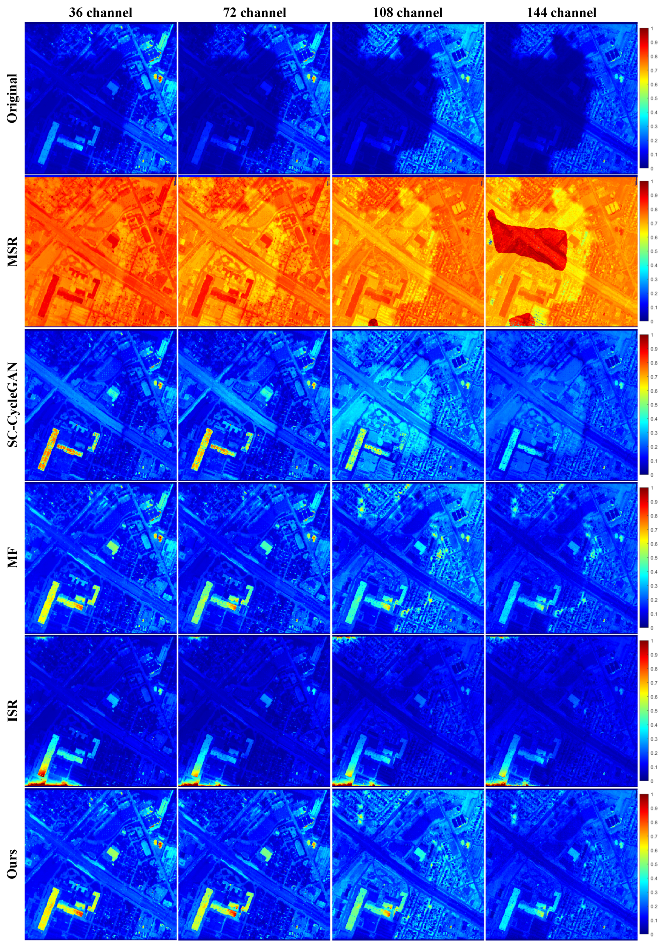 Applsci 14 03890 g007