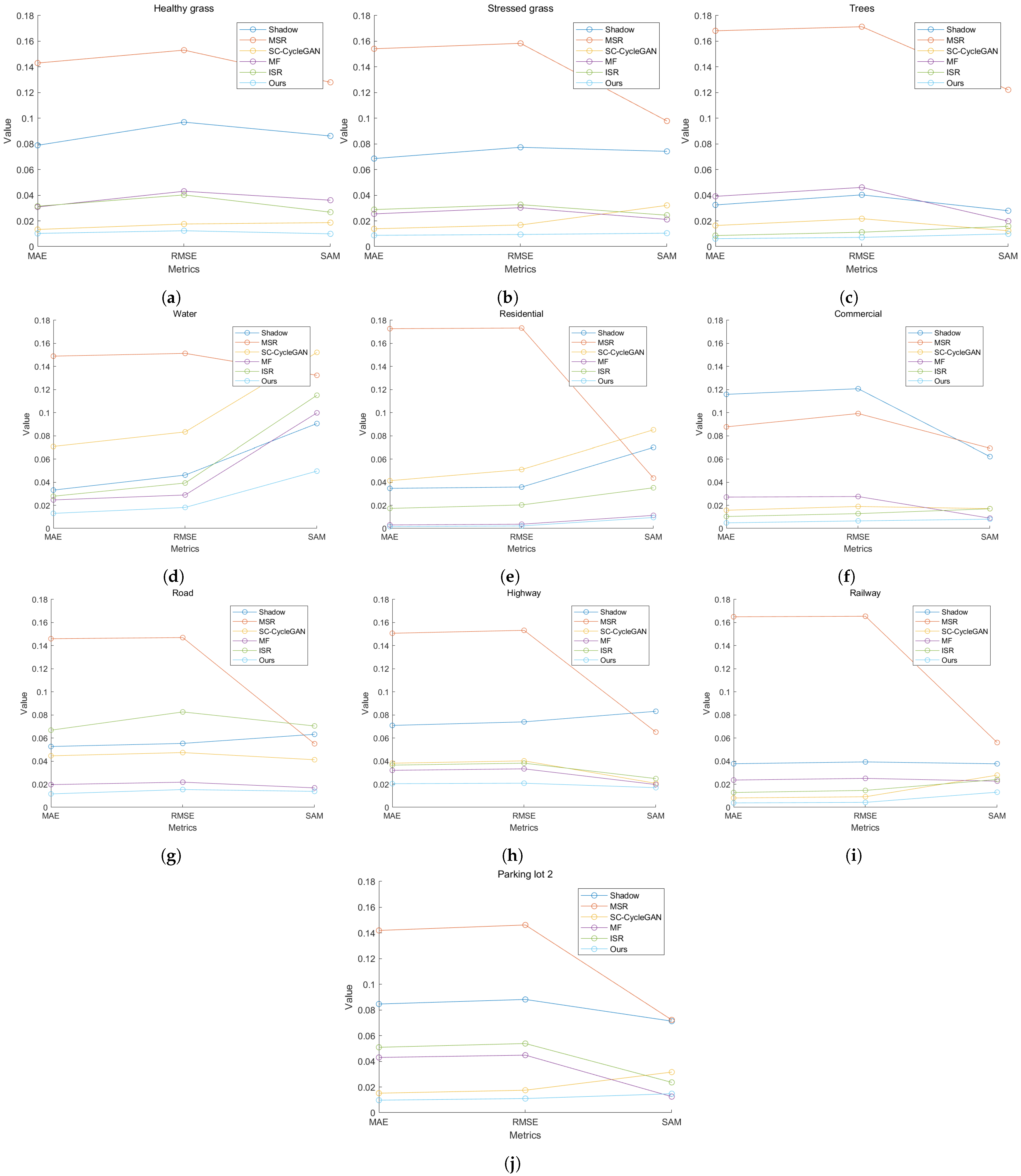 Applsci 14 03890 g008