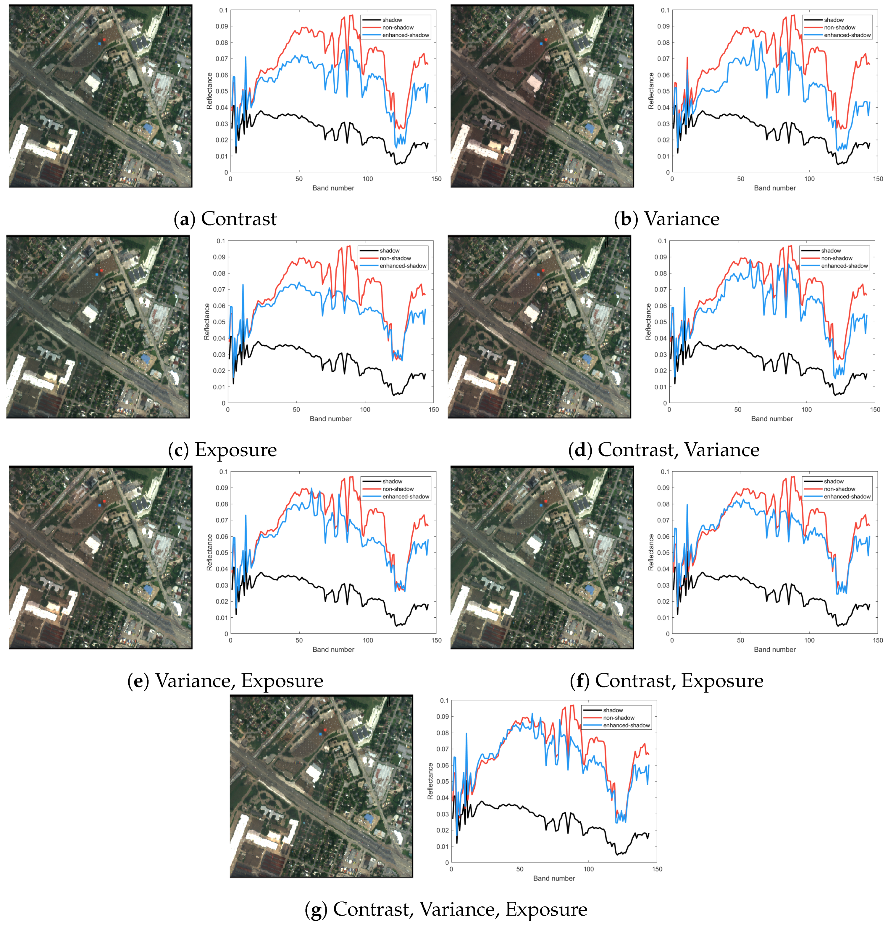 Applsci 14 03890 g009