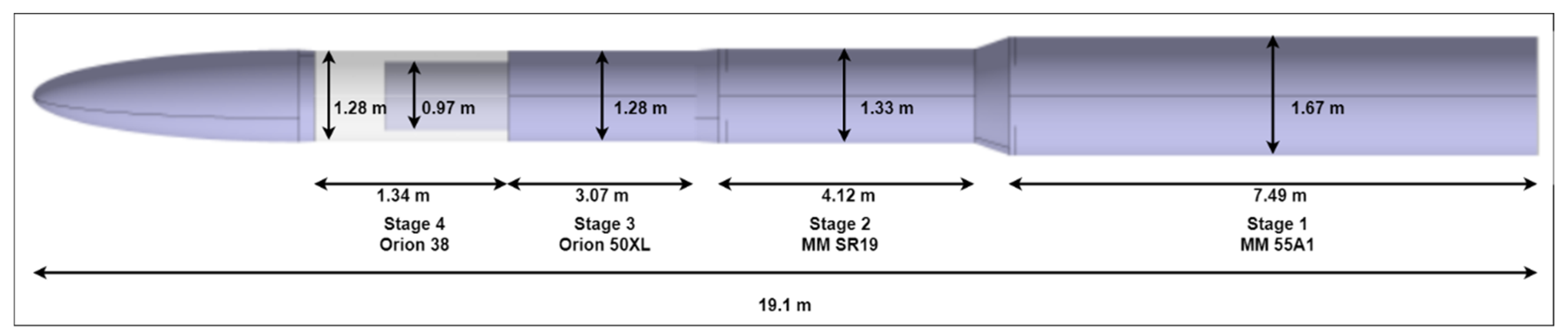 Applsci 14 03891 g001