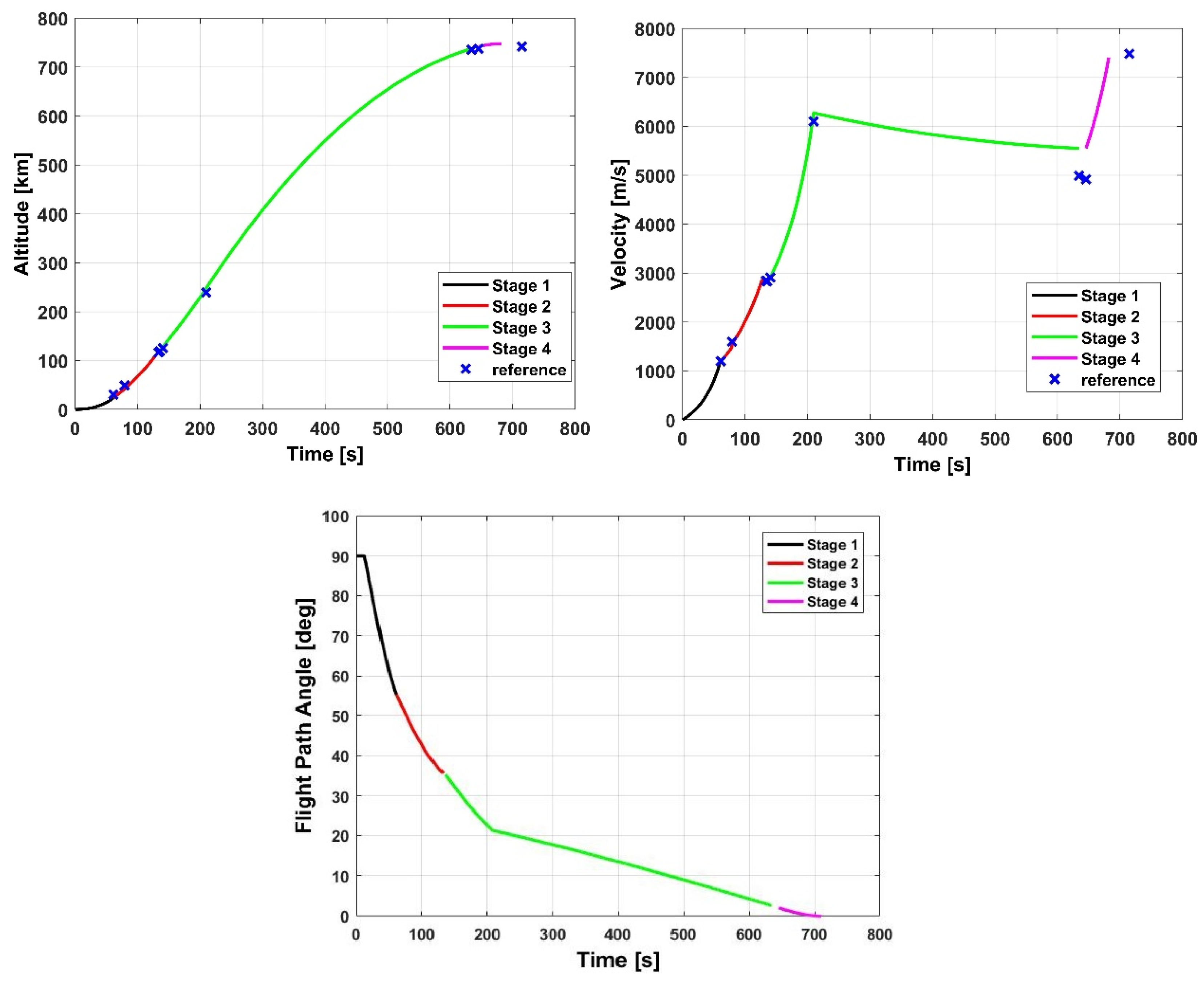 Applsci 14 03891 g006