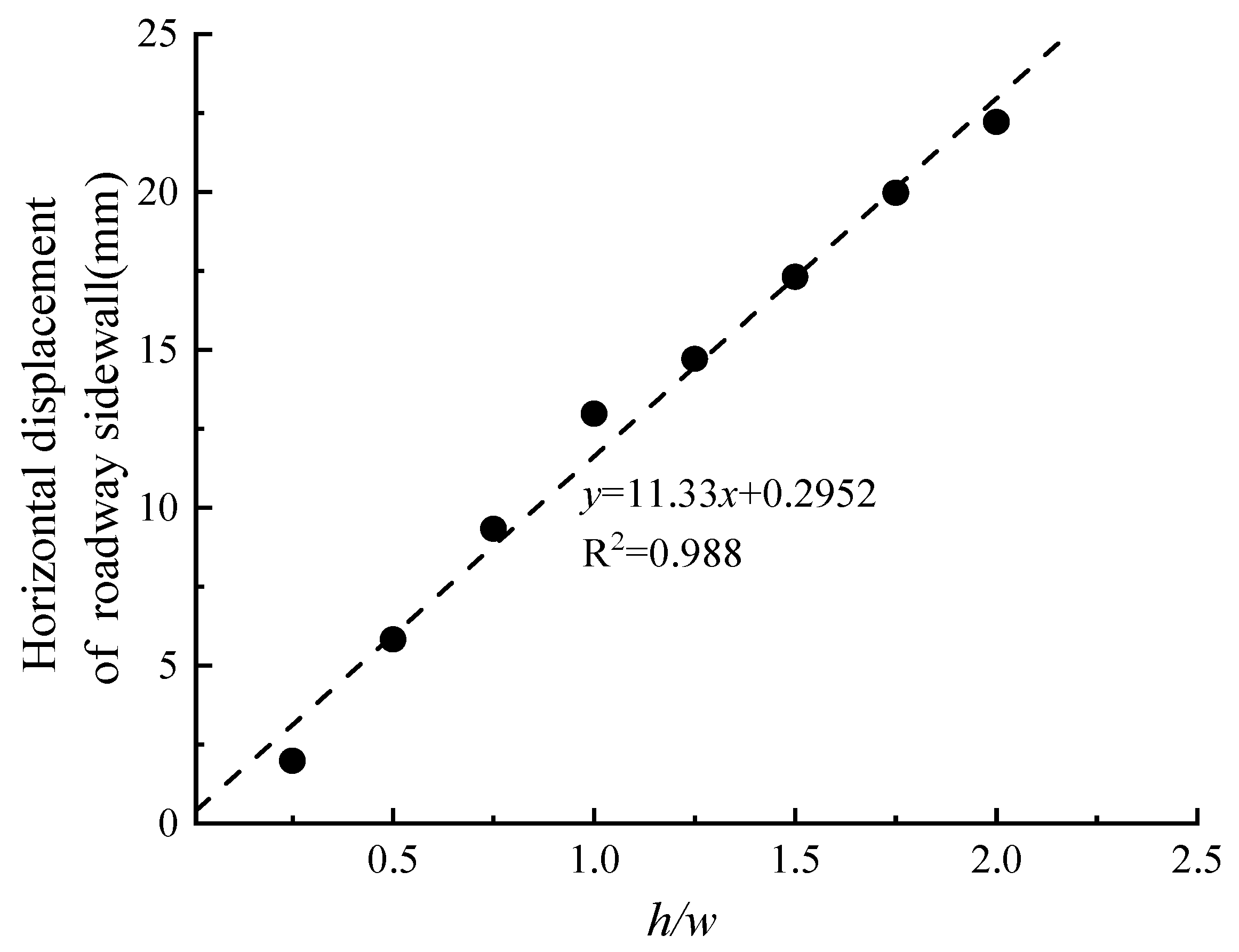 Applsci 14 03892 g009