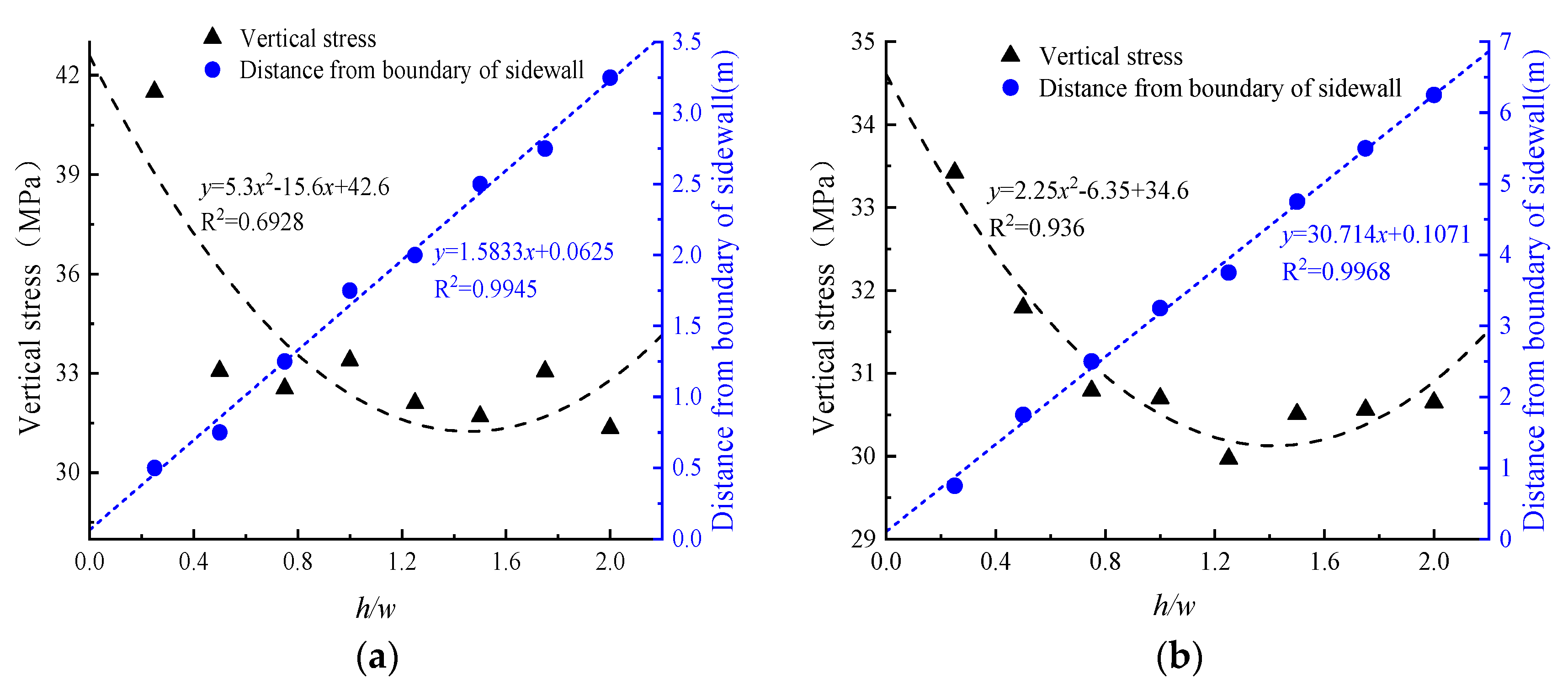 Applsci 14 03892 g012