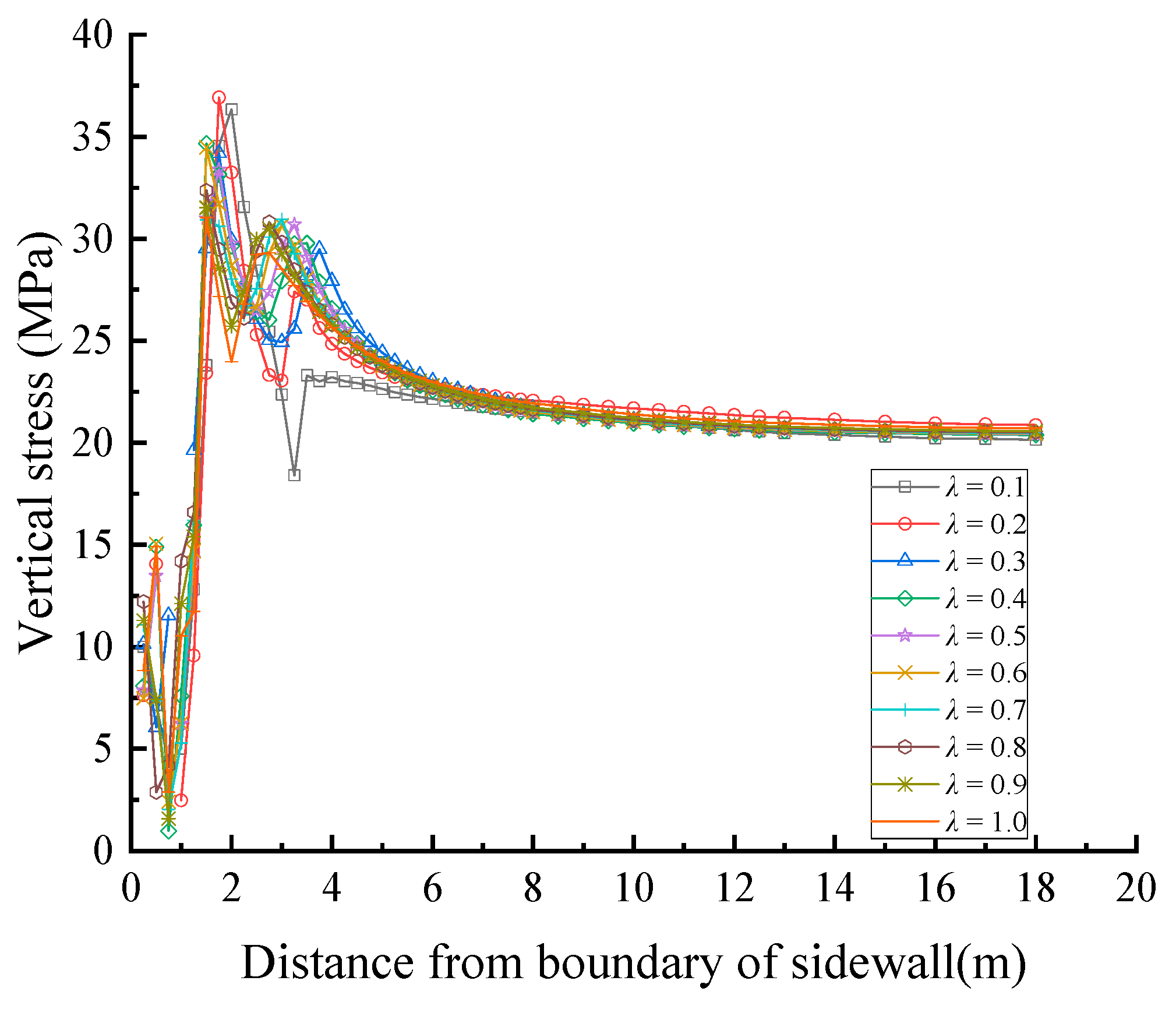 Applsci 14 03892 g017