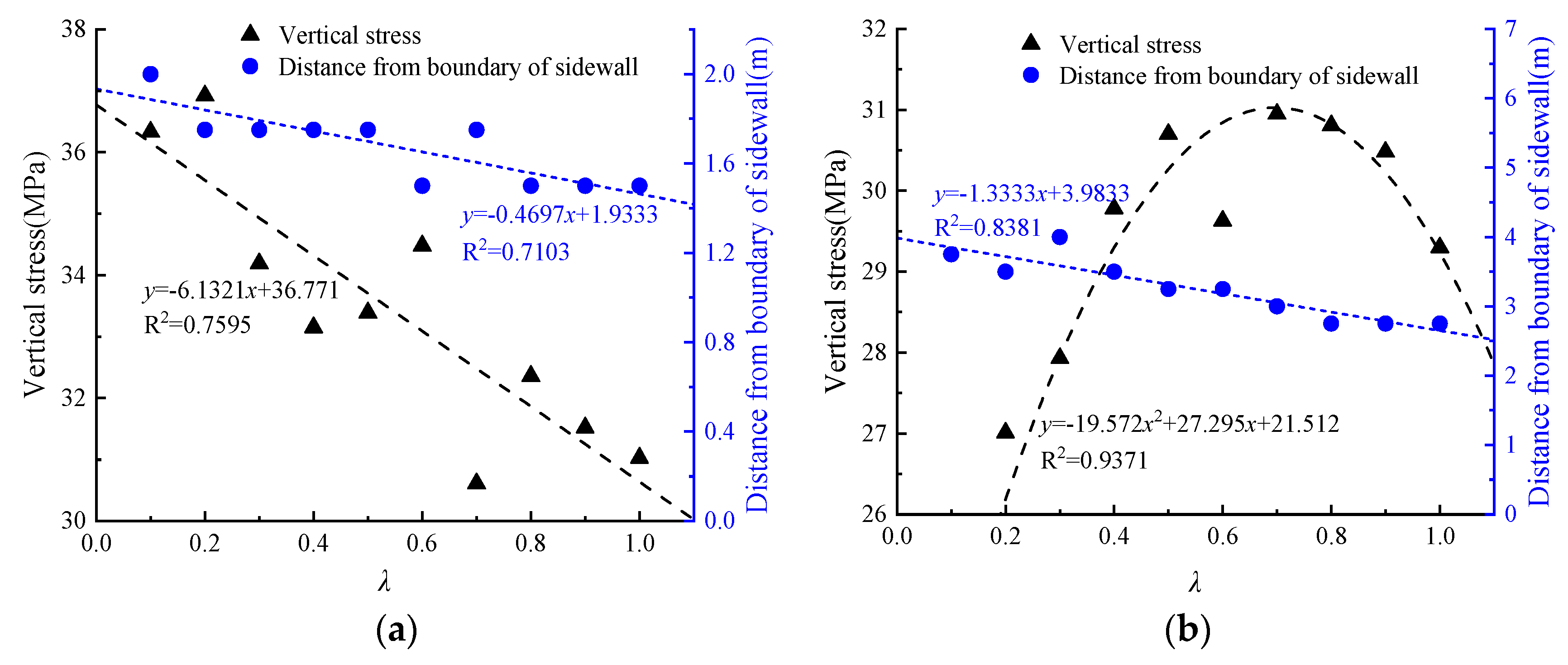 Applsci 14 03892 g018