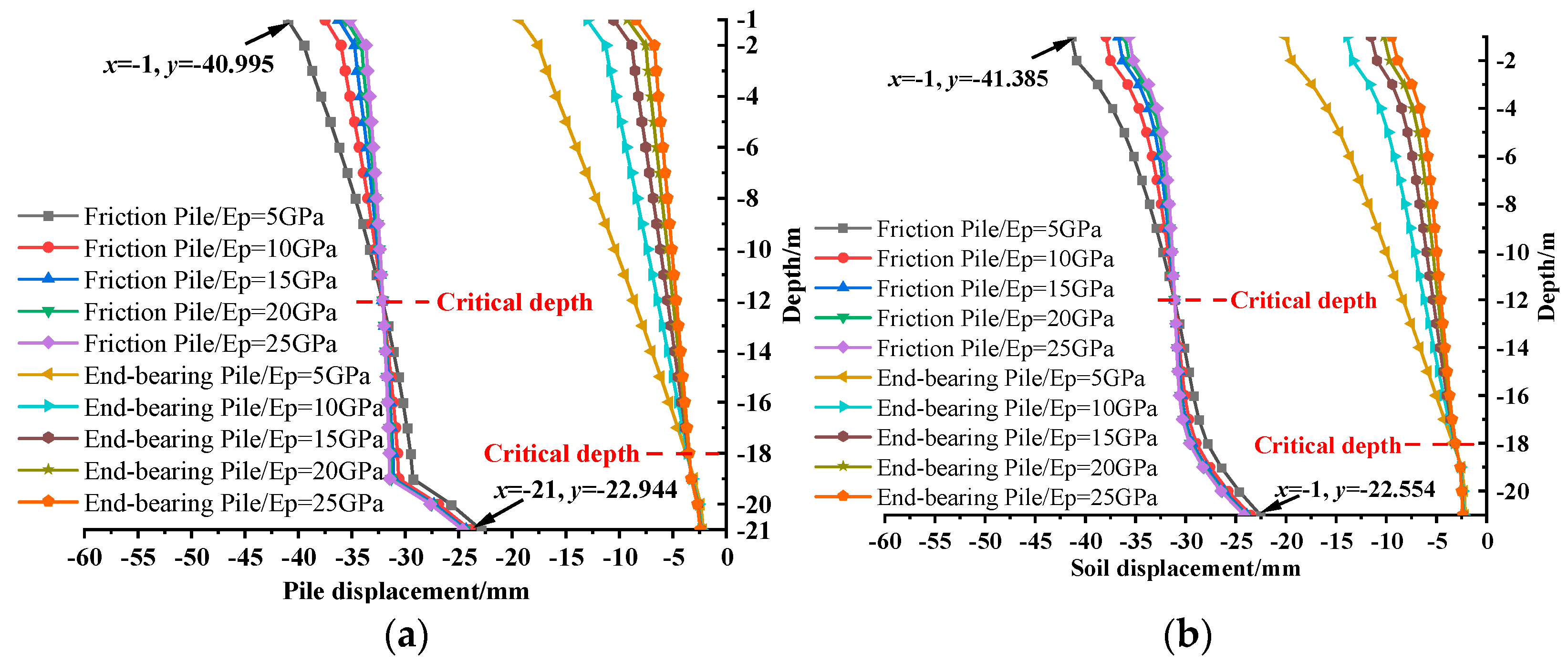 Applsci 14 03894 g009