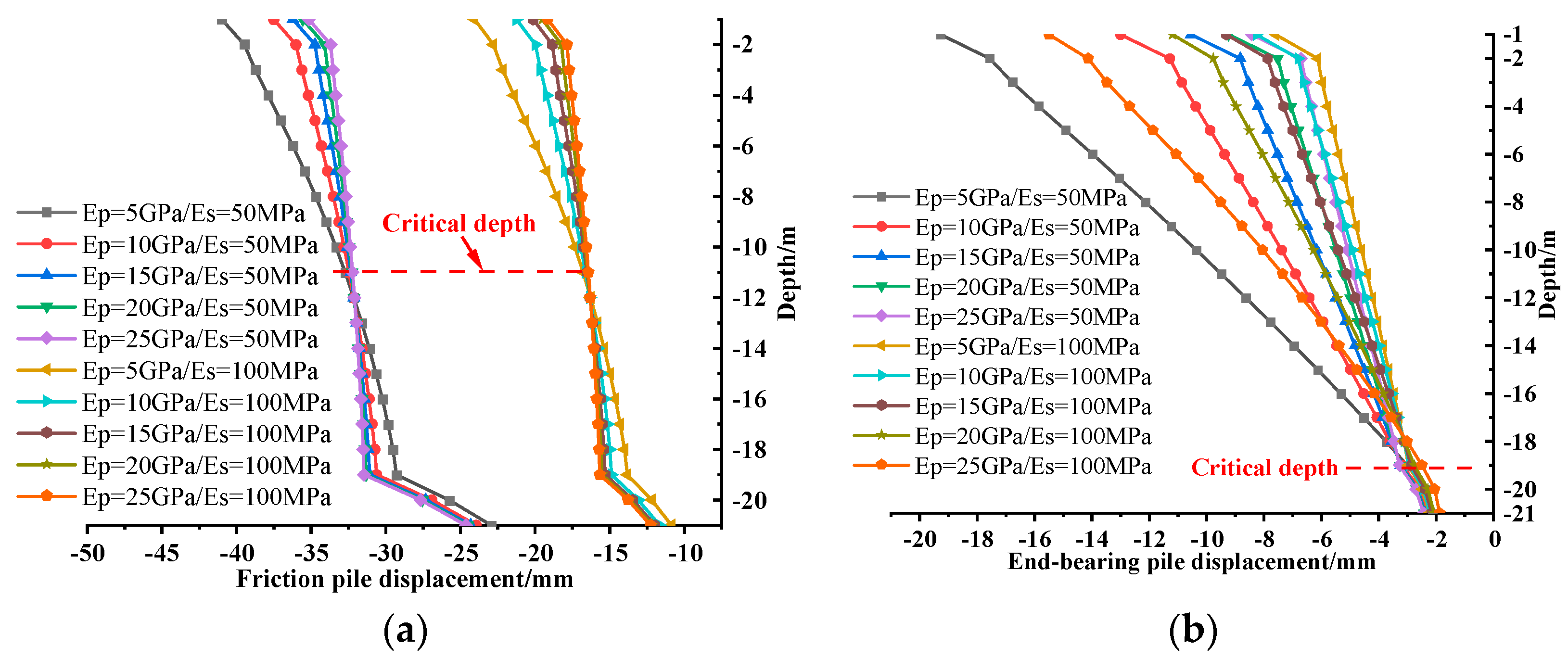 Applsci 14 03894 g010