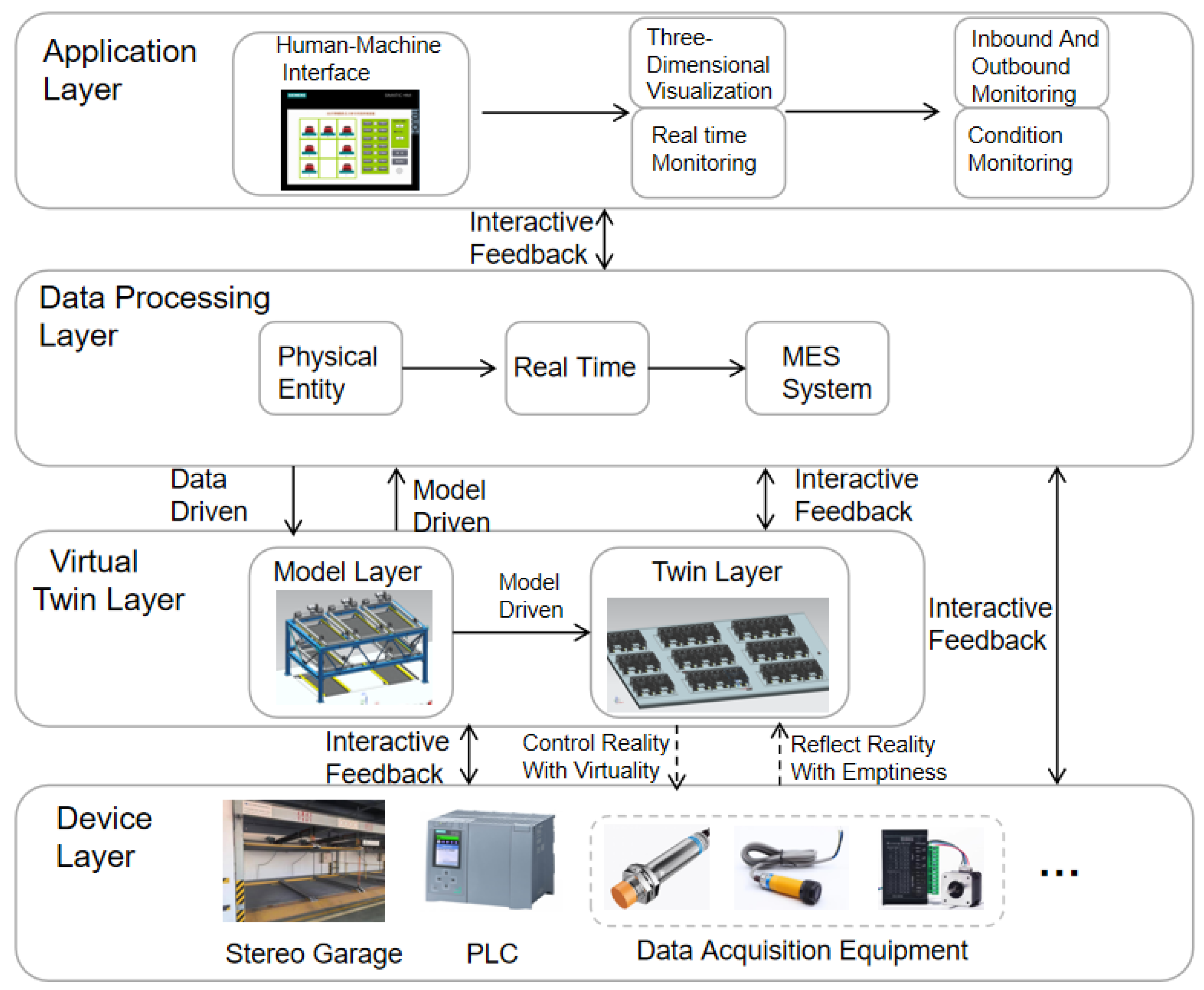 Applsci 14 03896 g002