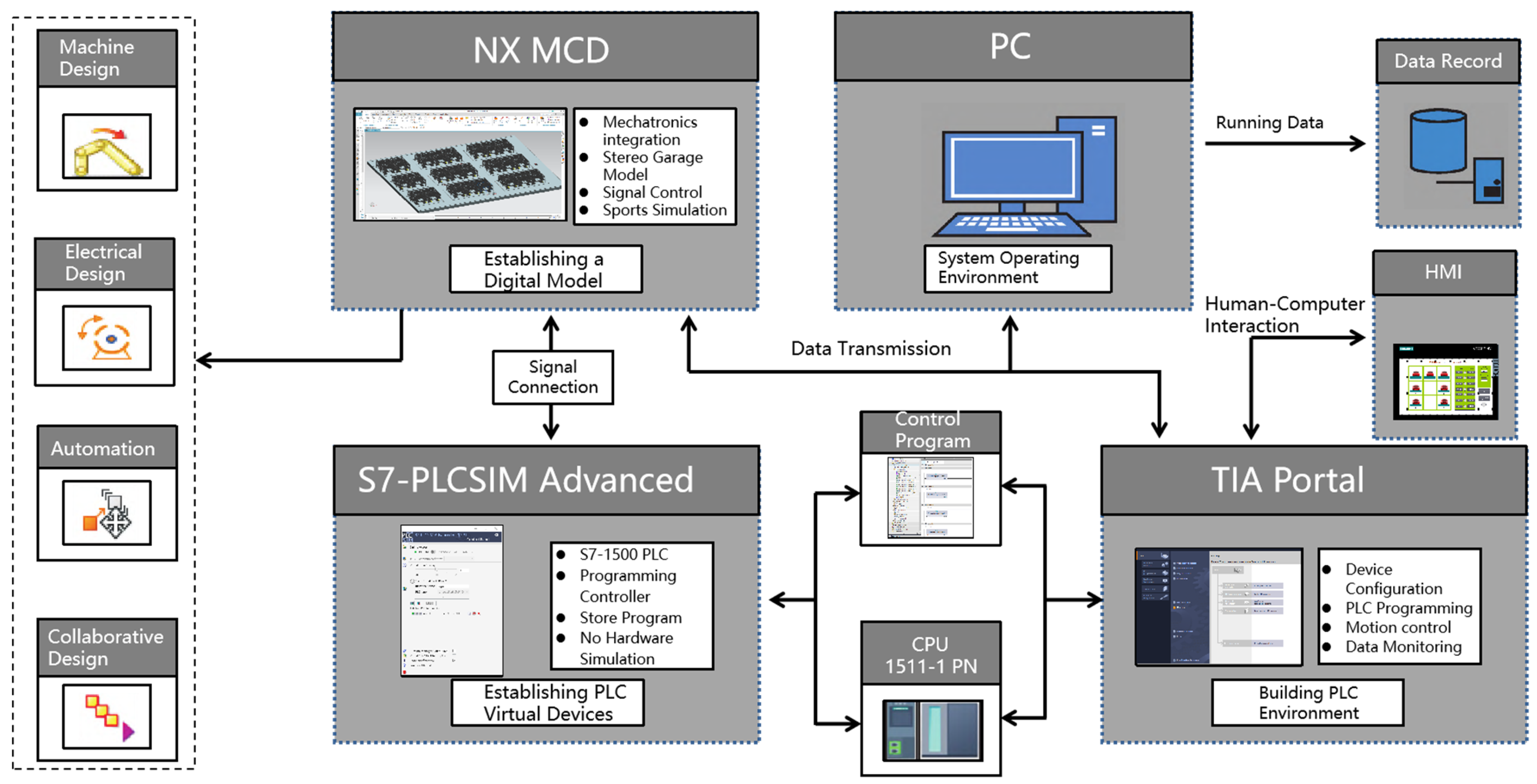 Applsci 14 03896 g003