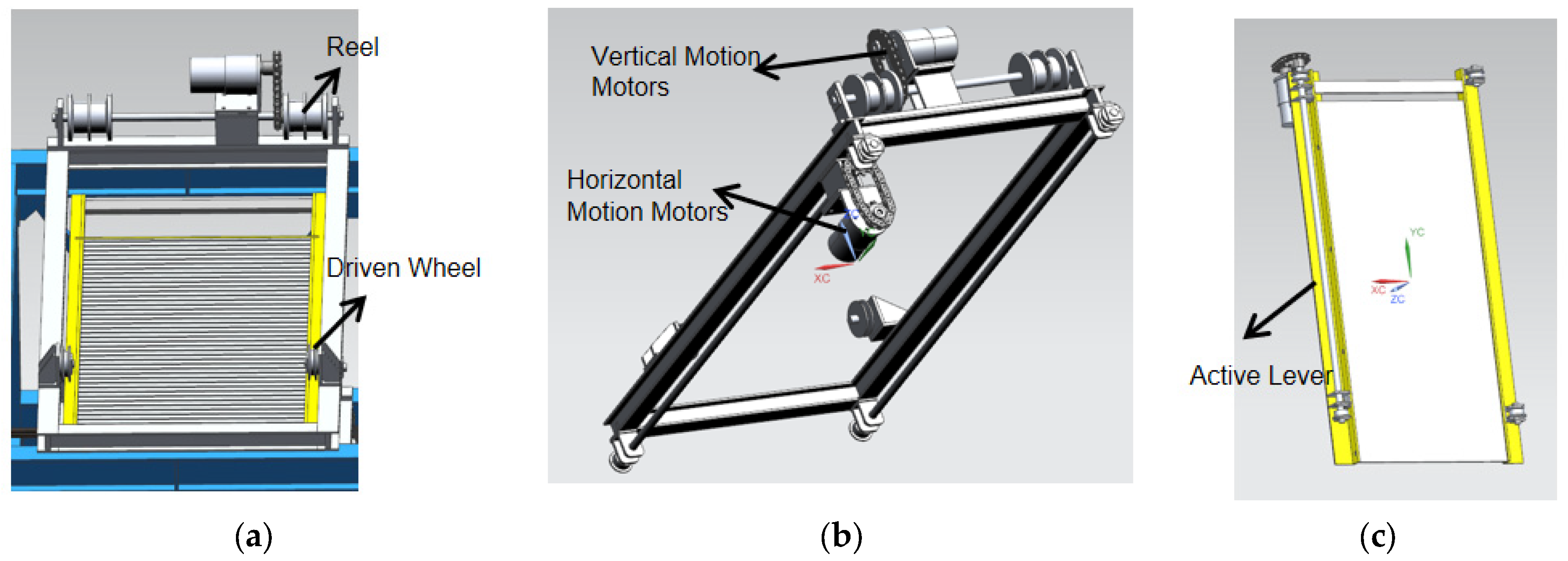 Applsci 14 03896 g007