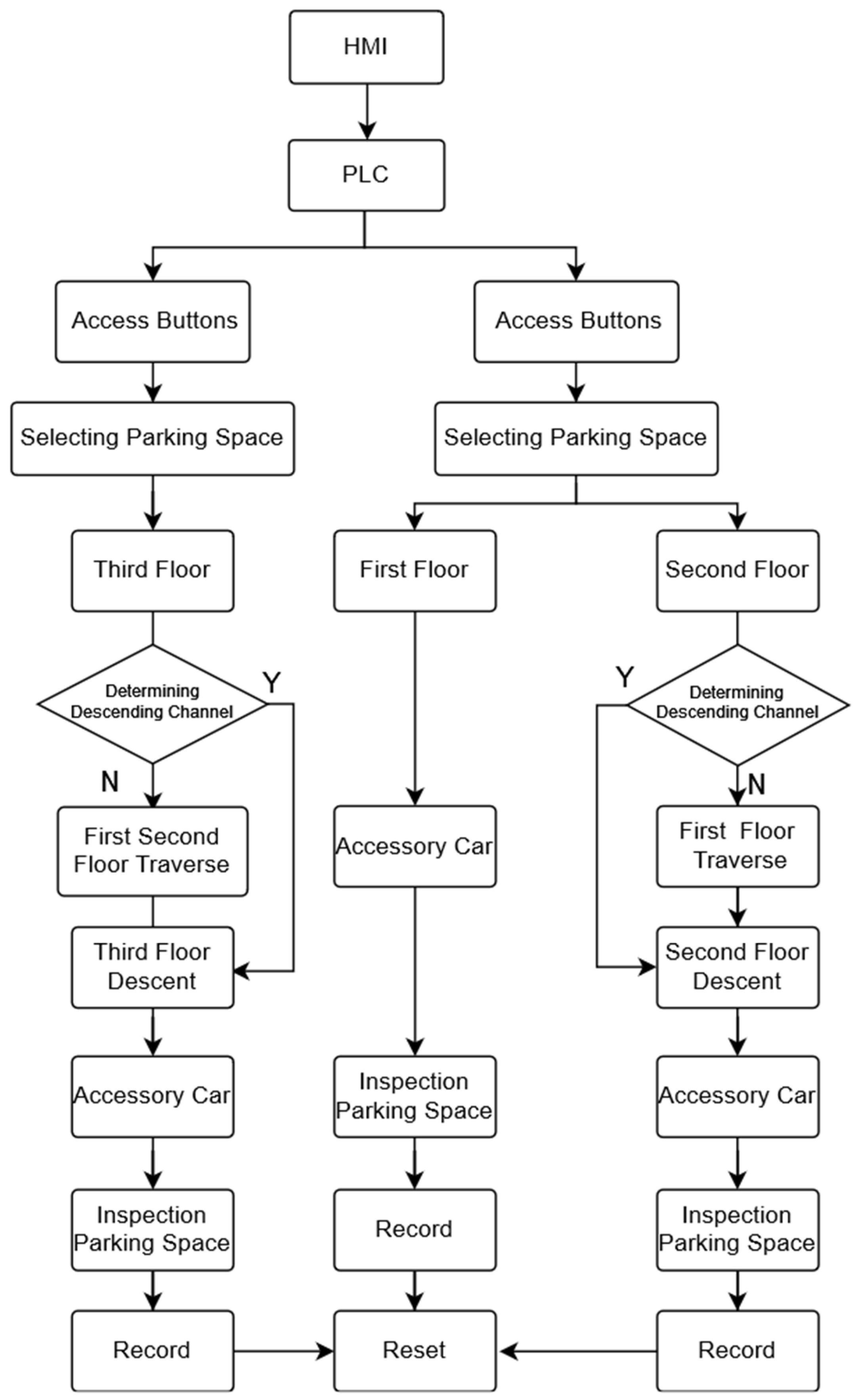 Applsci 14 03896 g012