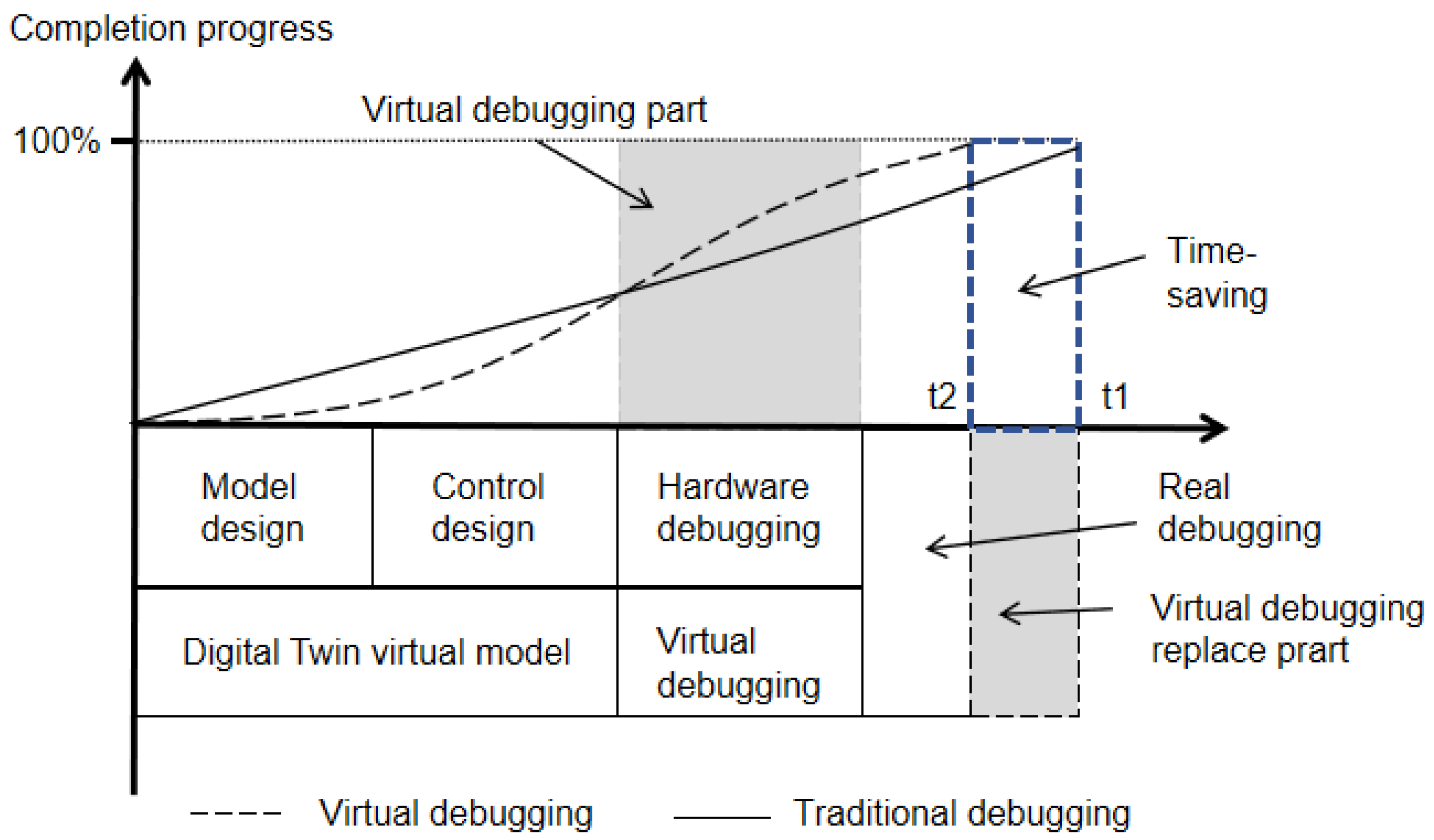 Applsci 14 03896 g024