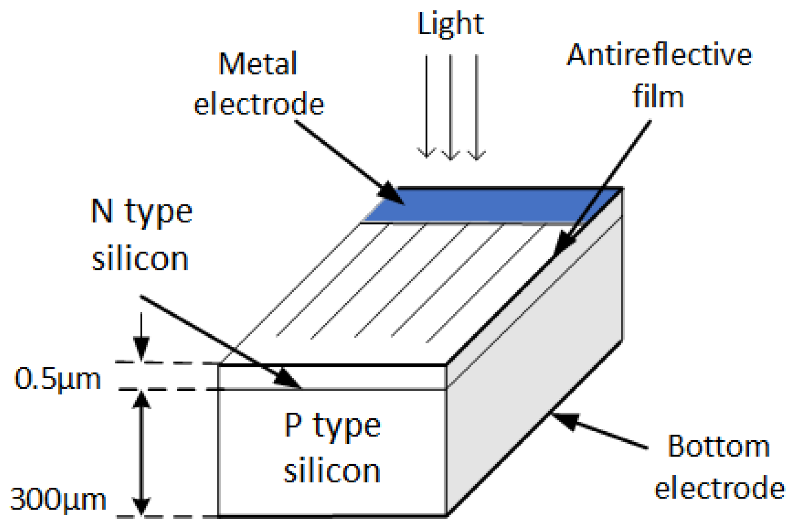 Applsci 14 03899 g001