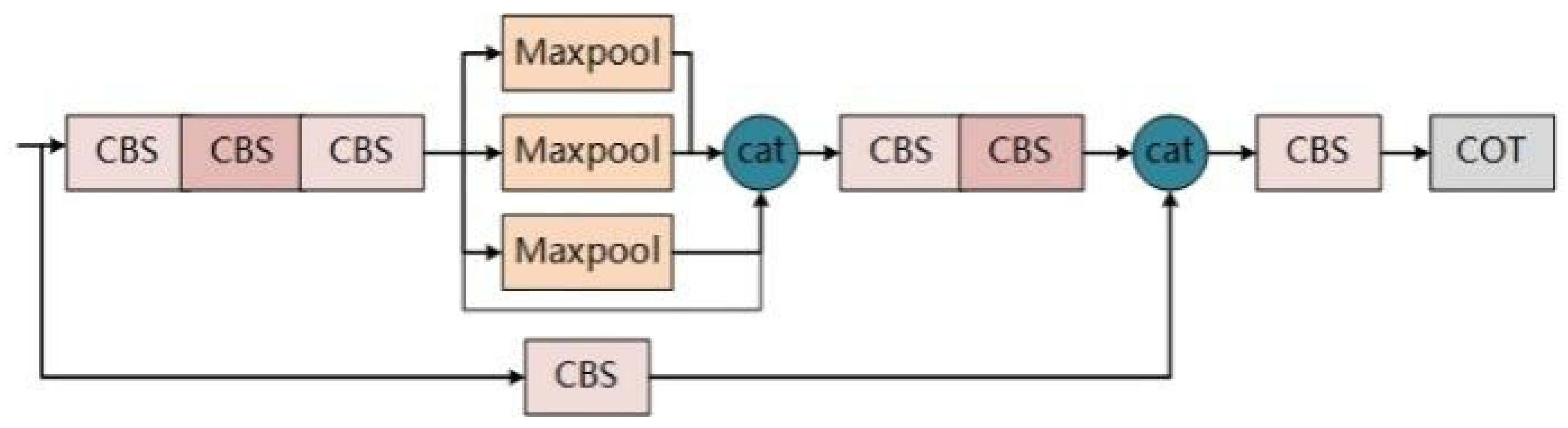 Applsci 14 03899 g006