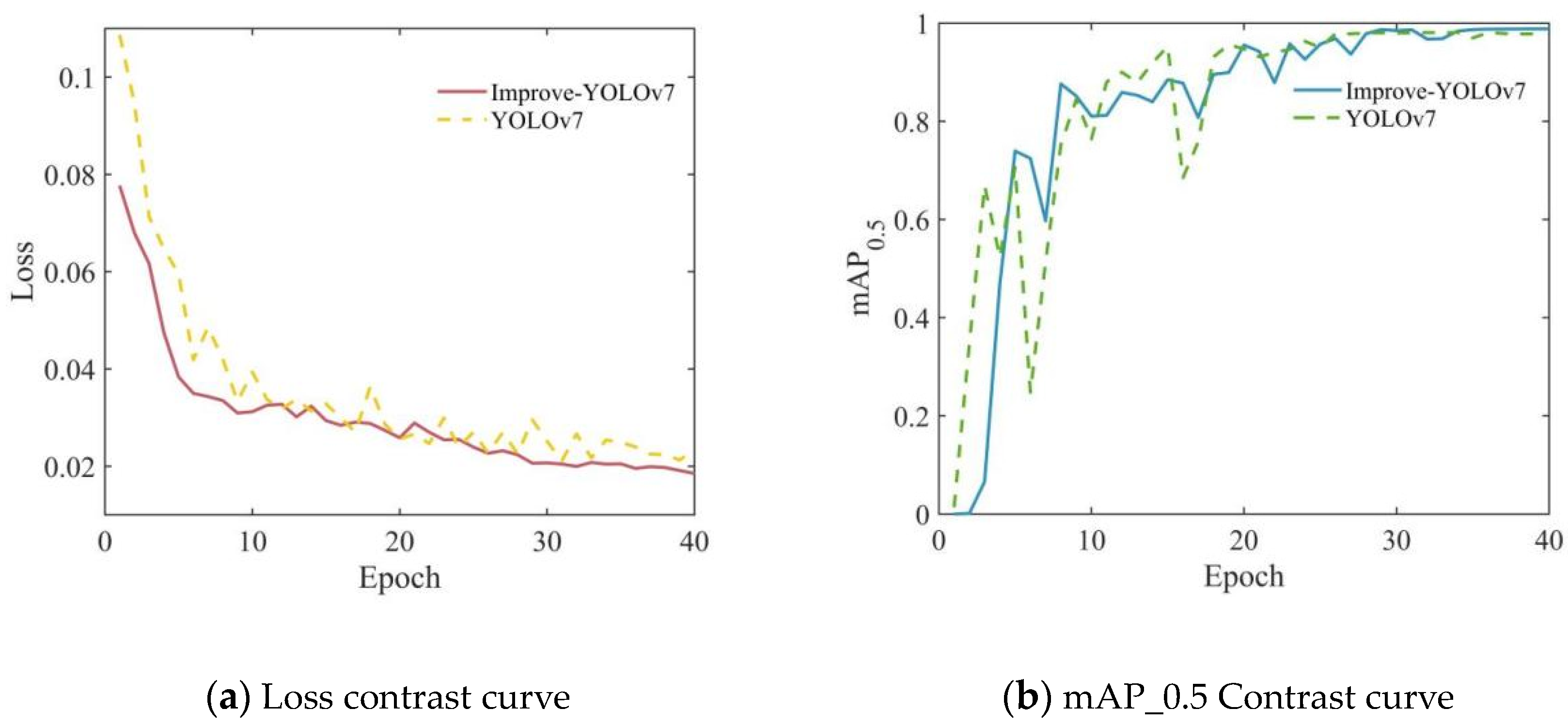 Applsci 14 03899 g008