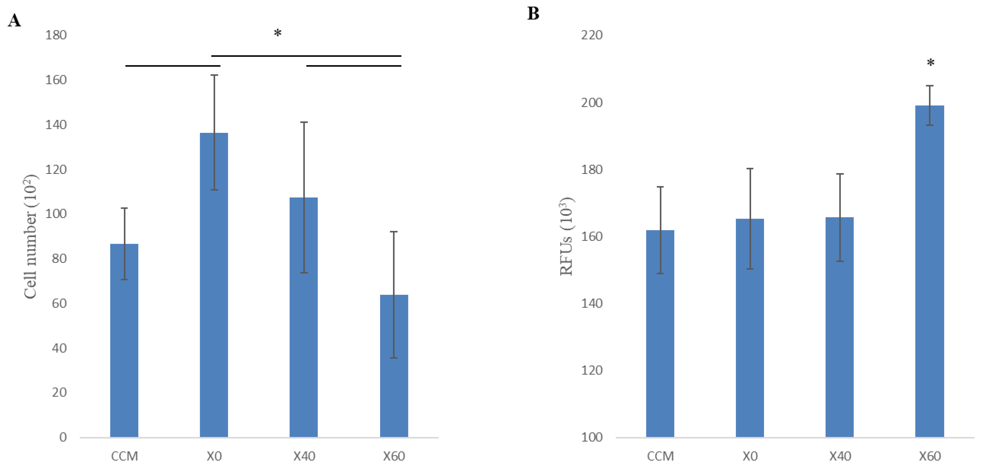 Applsci 14 03906 g003