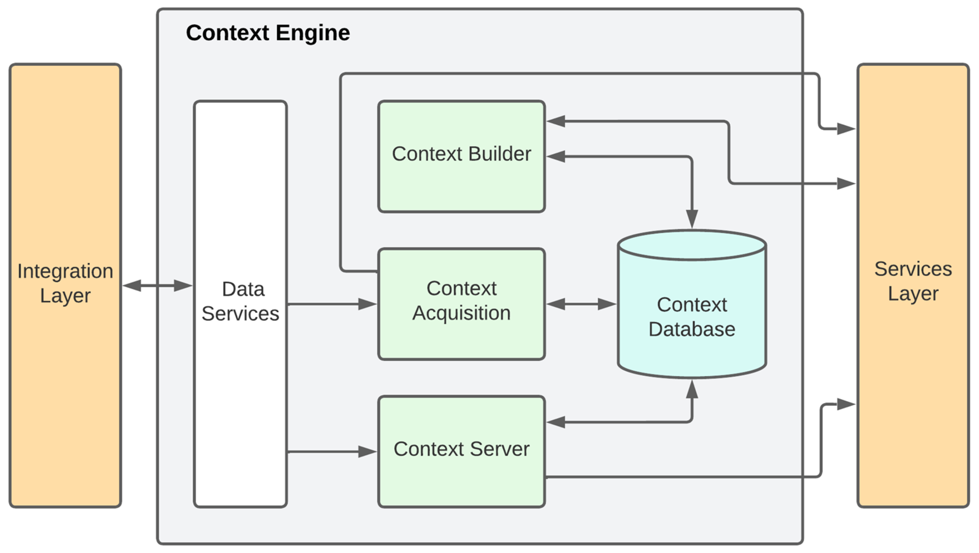 Applsci 14 03907 g002