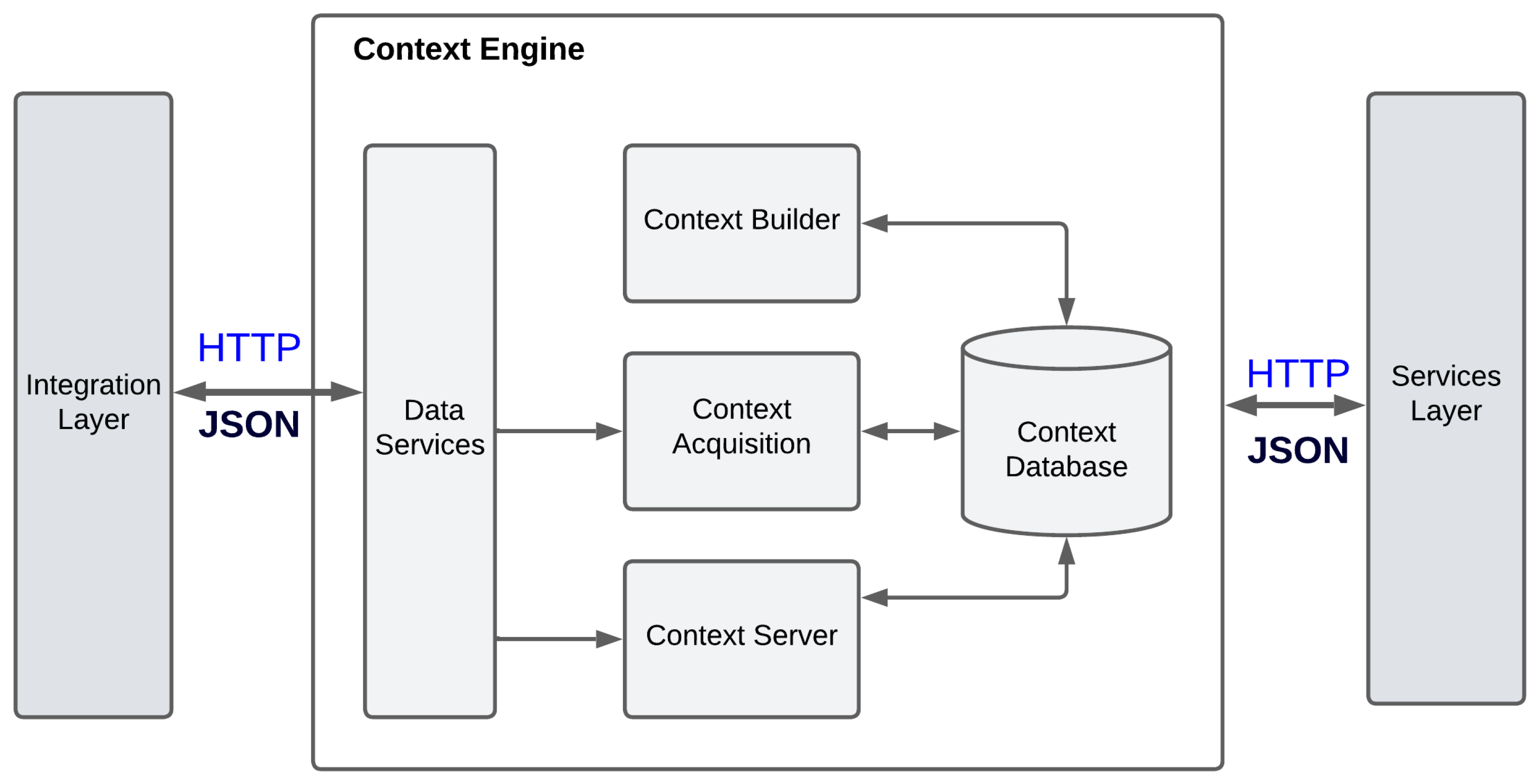 Applsci 14 03907 g003