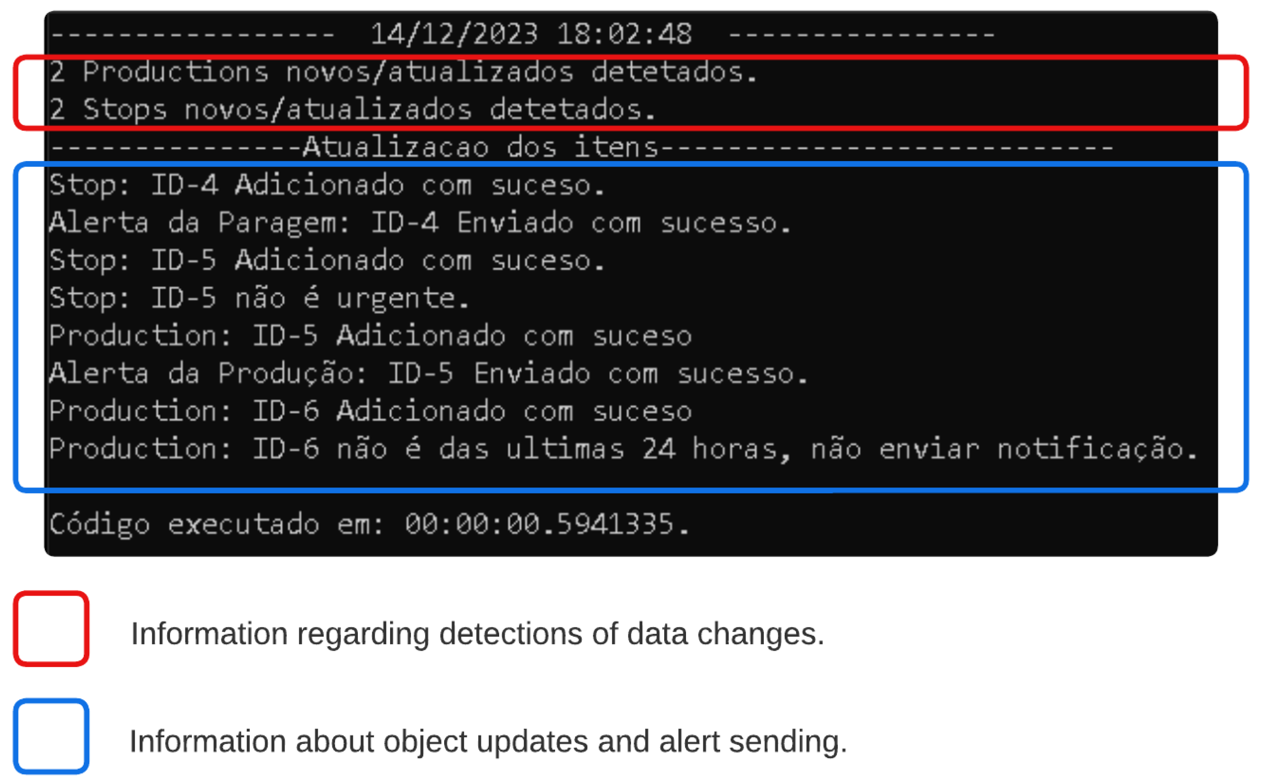 Applsci 14 03907 g005