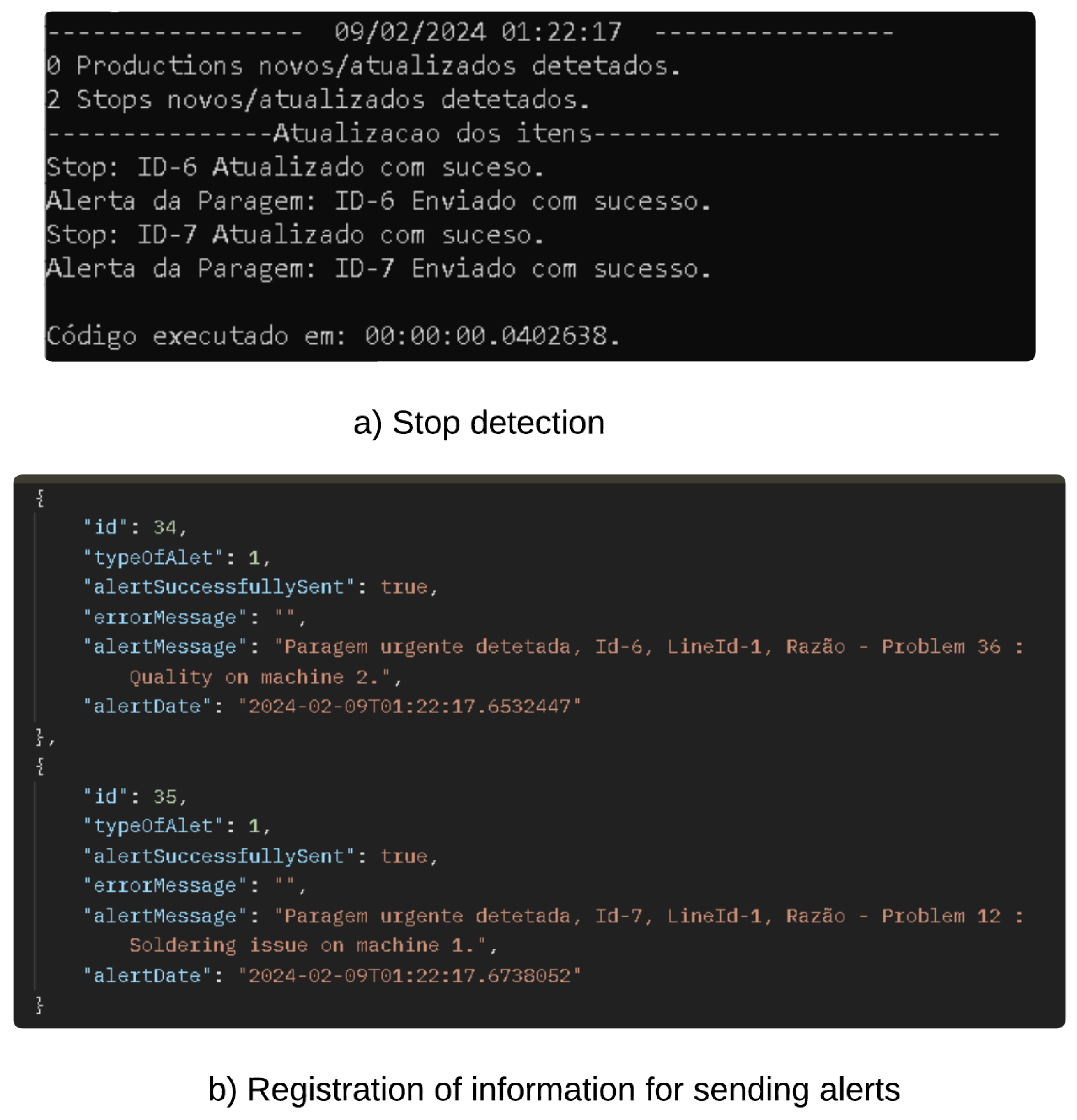 Applsci 14 03907 g008