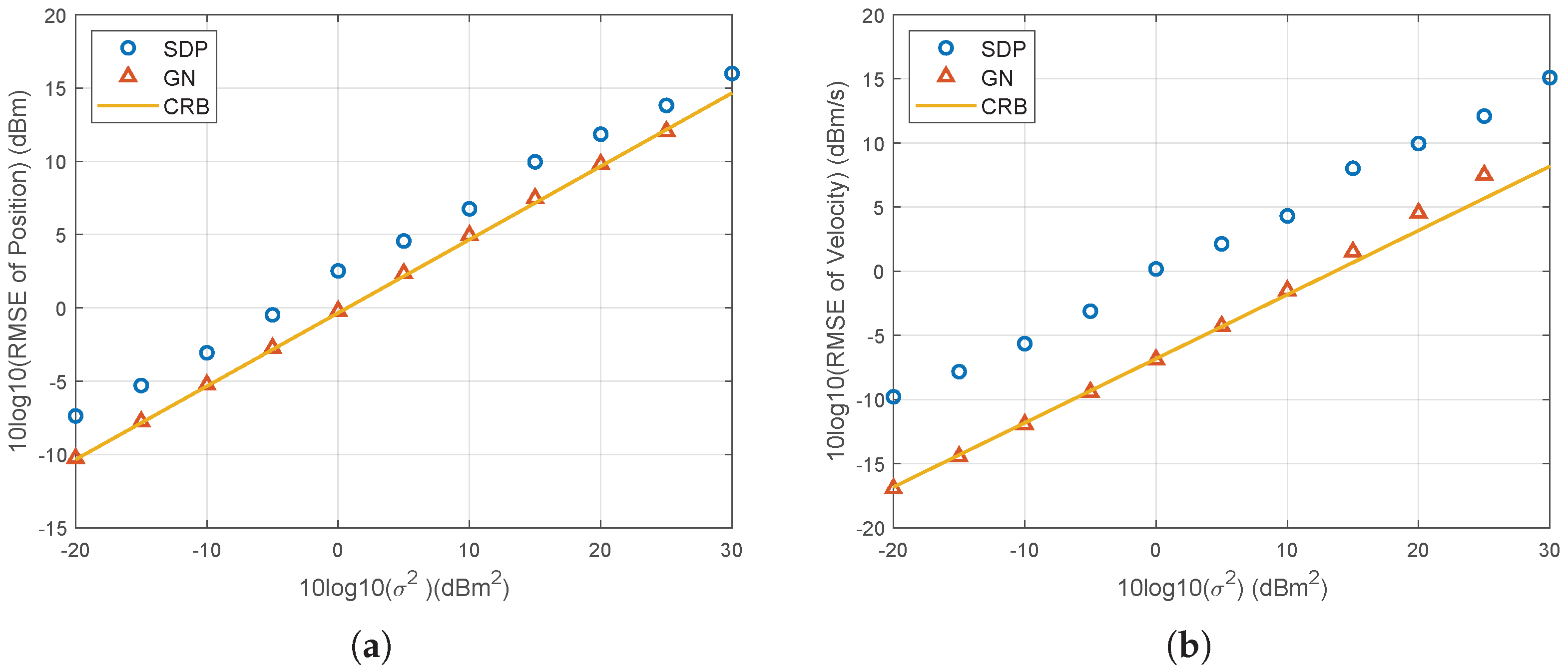 Applsci 14 03909 g008