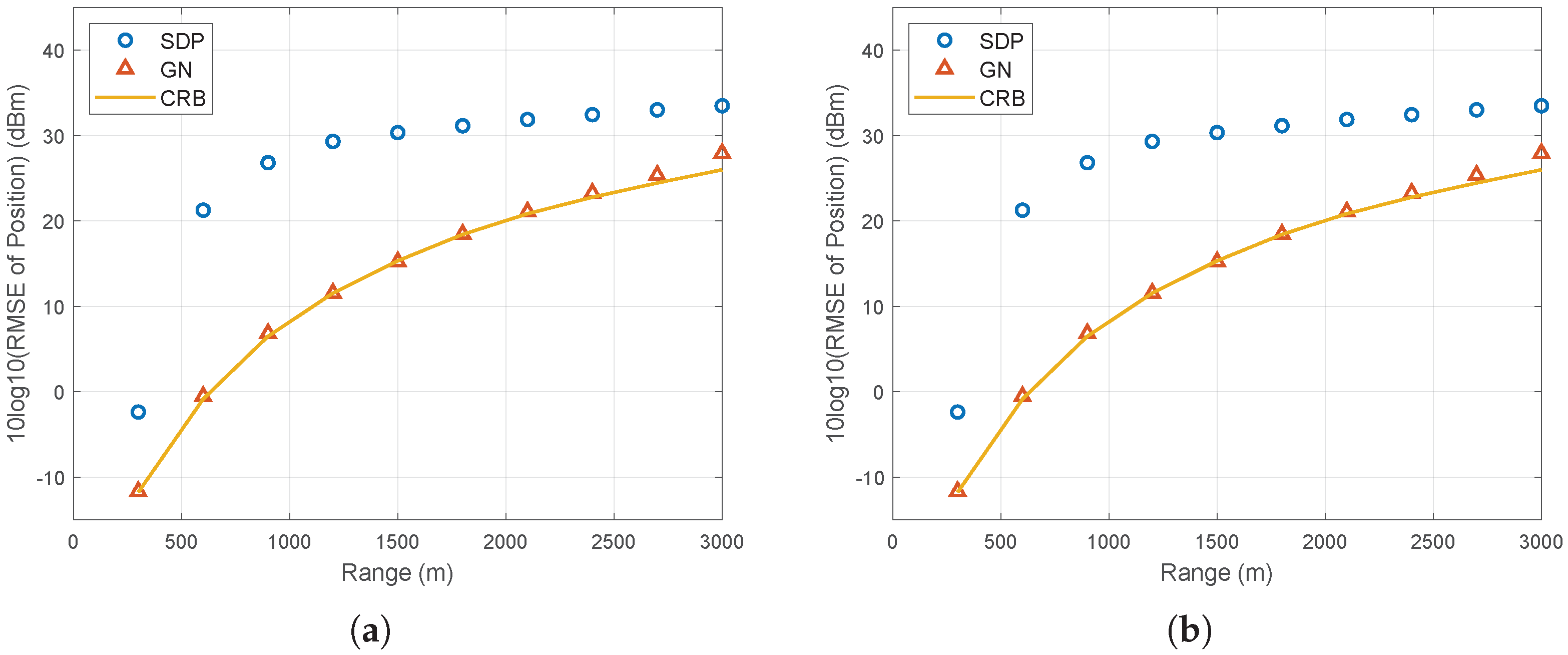 Applsci 14 03909 g010