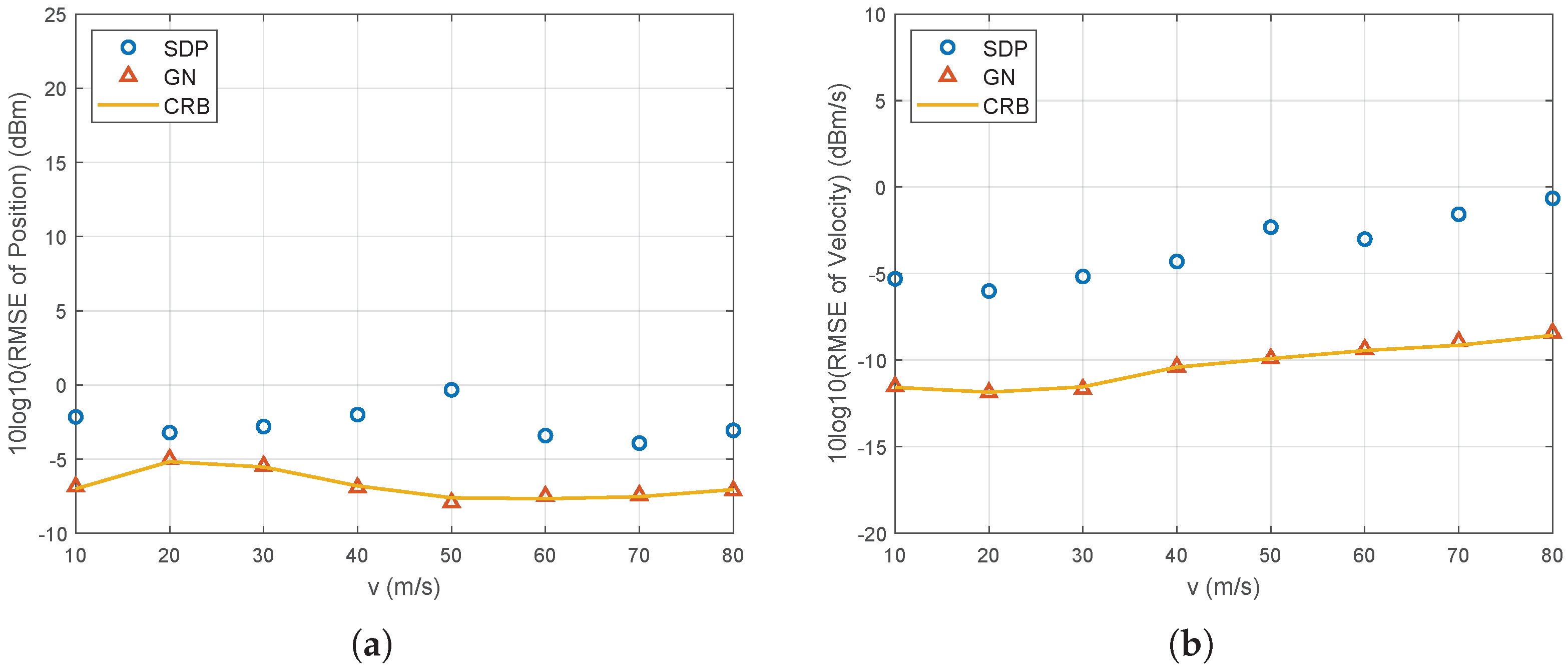 Applsci 14 03909 g011