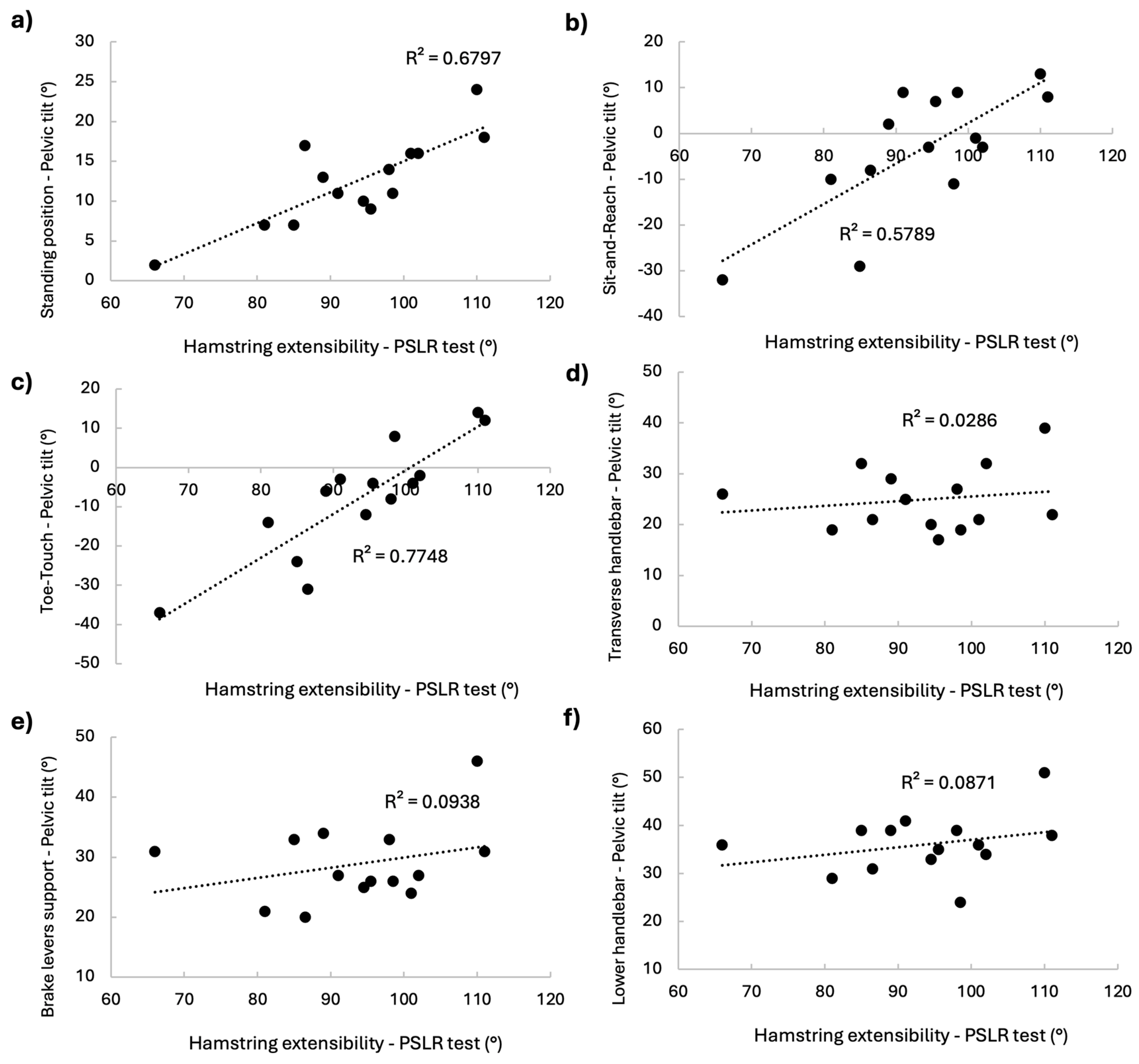 Applsci 14 03912 g001