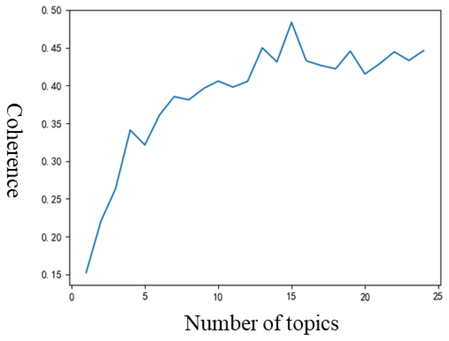 Applsci 14 03916 g004