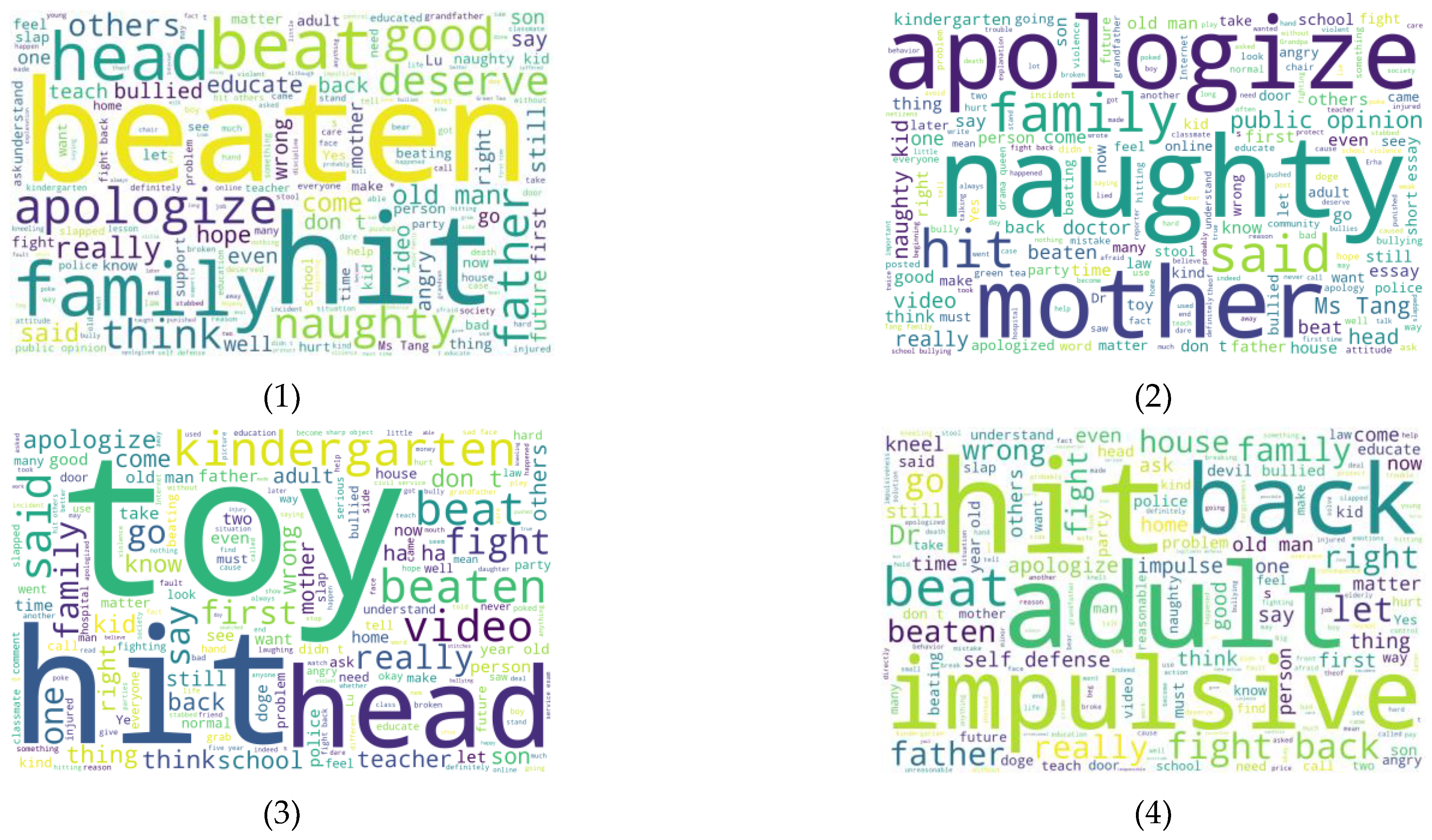 Applsci 14 03916 g005a