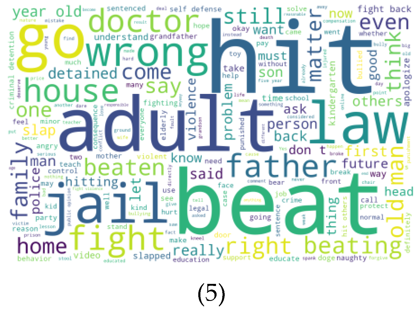 Applsci 14 03916 g005b