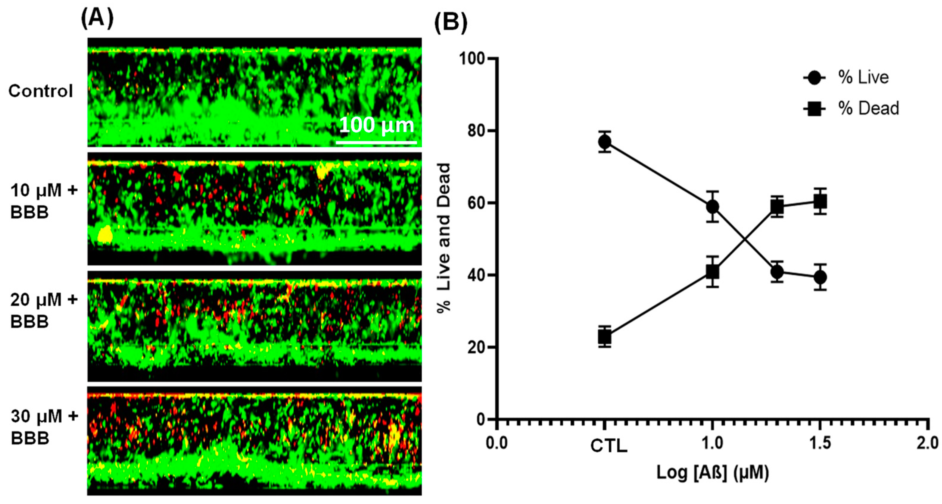 Applsci 14 03917 g005 Applsci 14 03917 g005