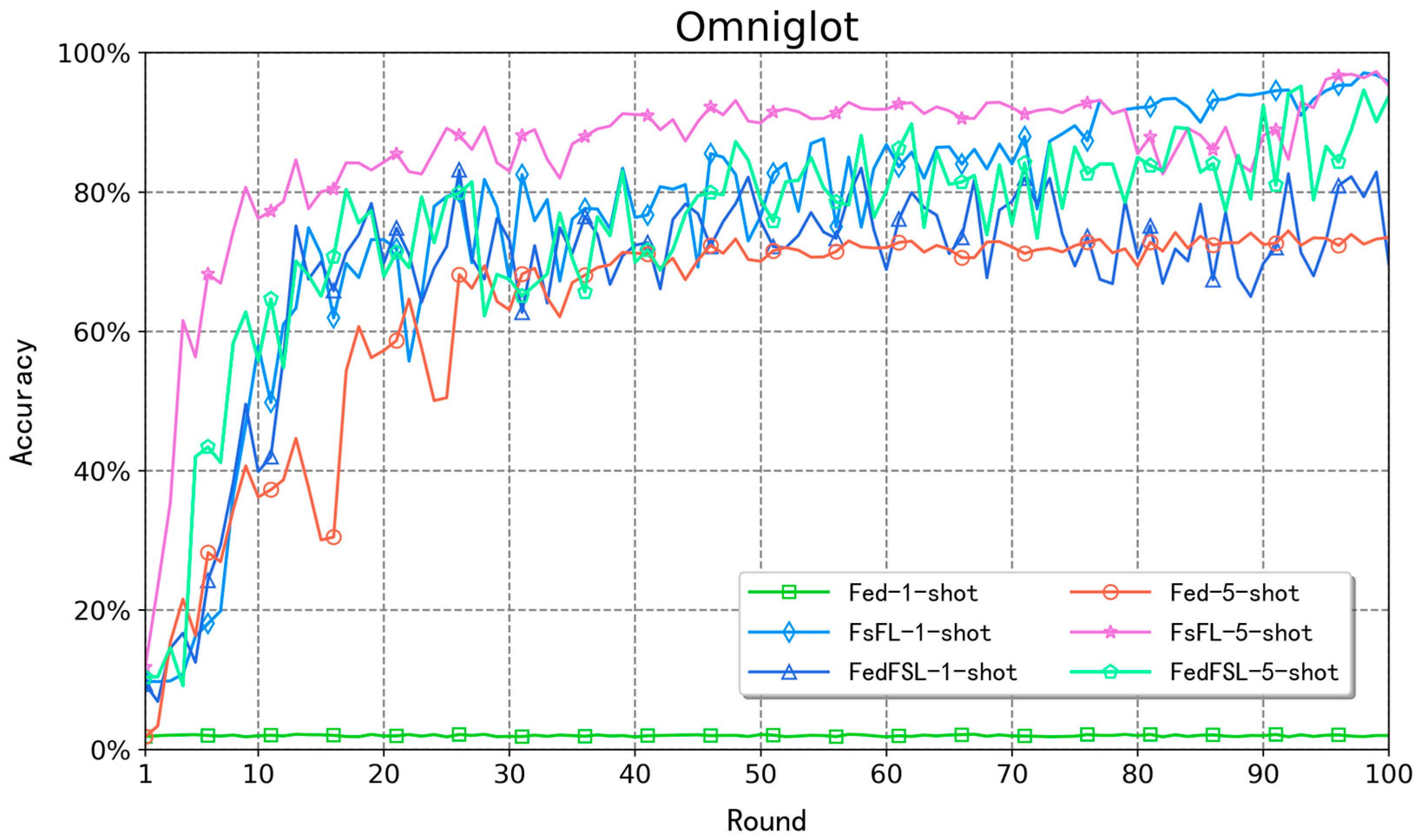 Applsci 14 03919 g003