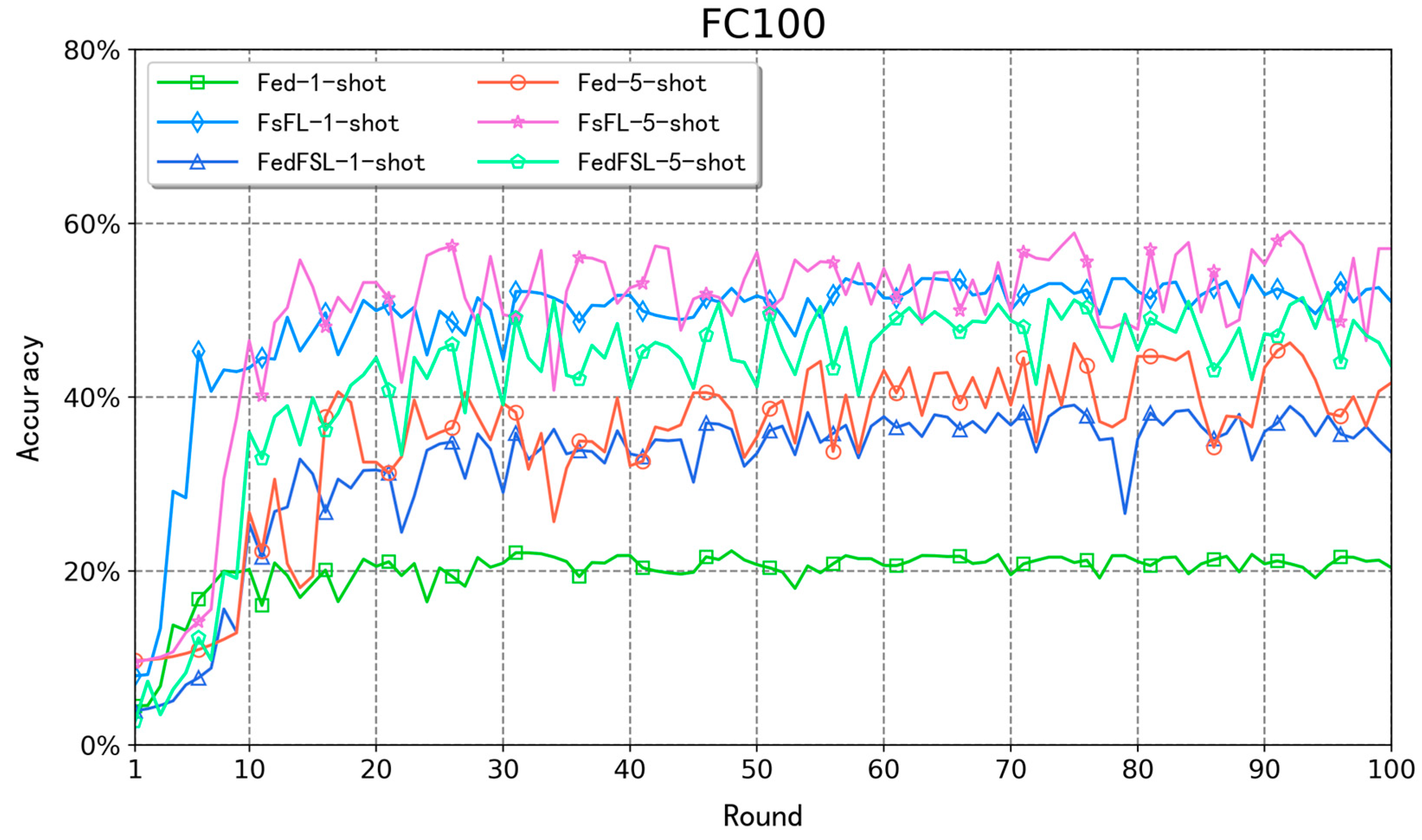 Applsci 14 03919 g004