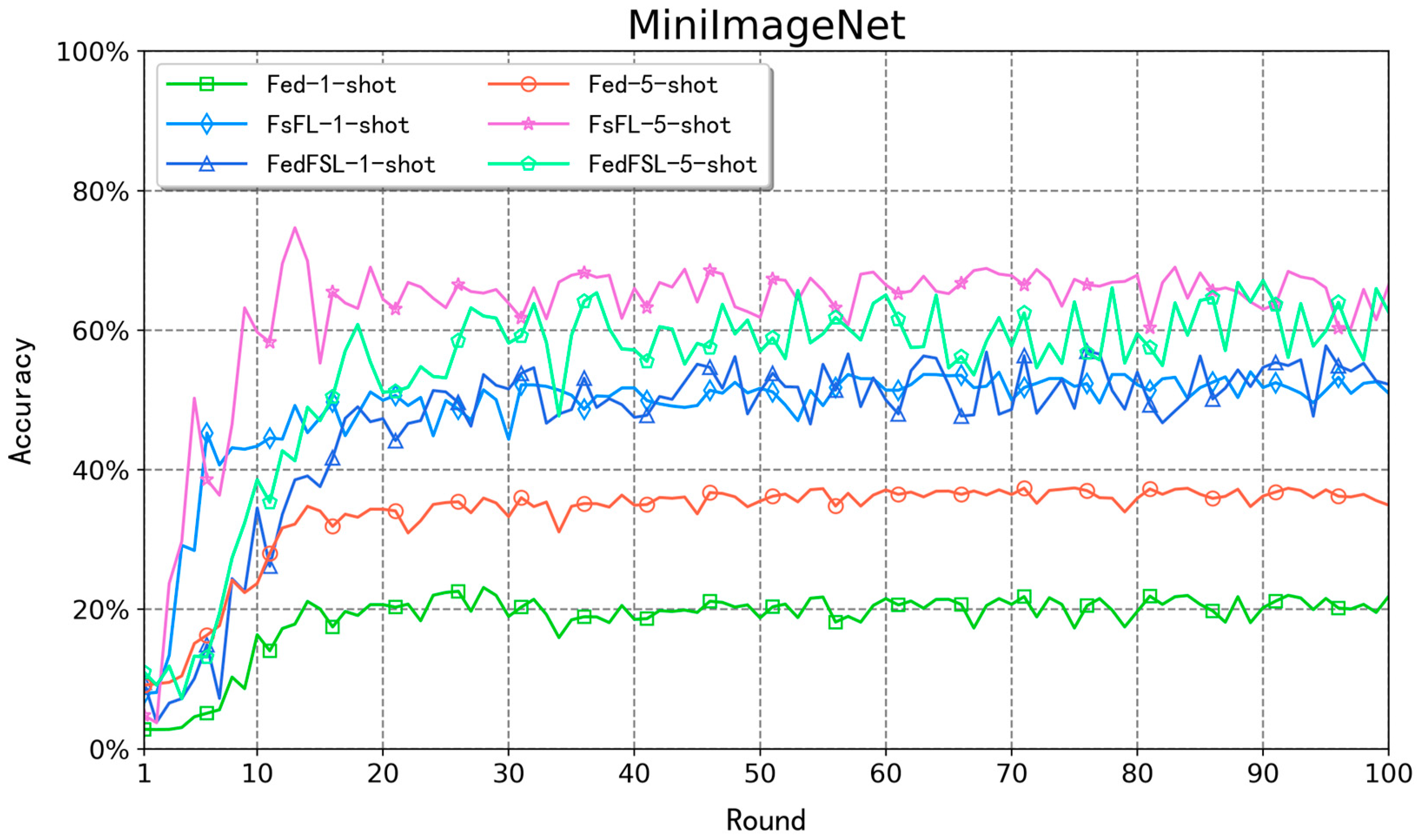 Applsci 14 03919 g005