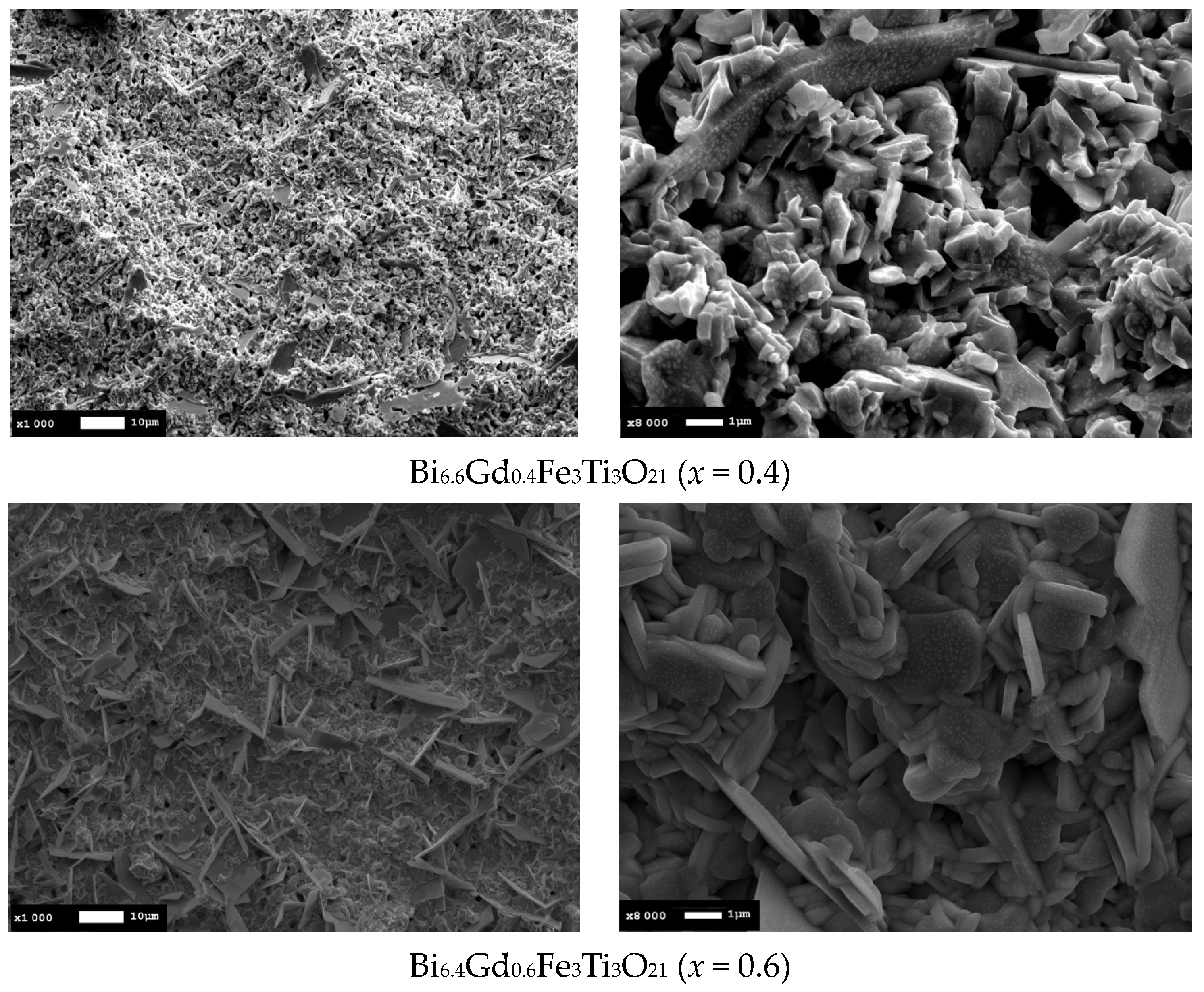 Applsci 14 03920 g004b