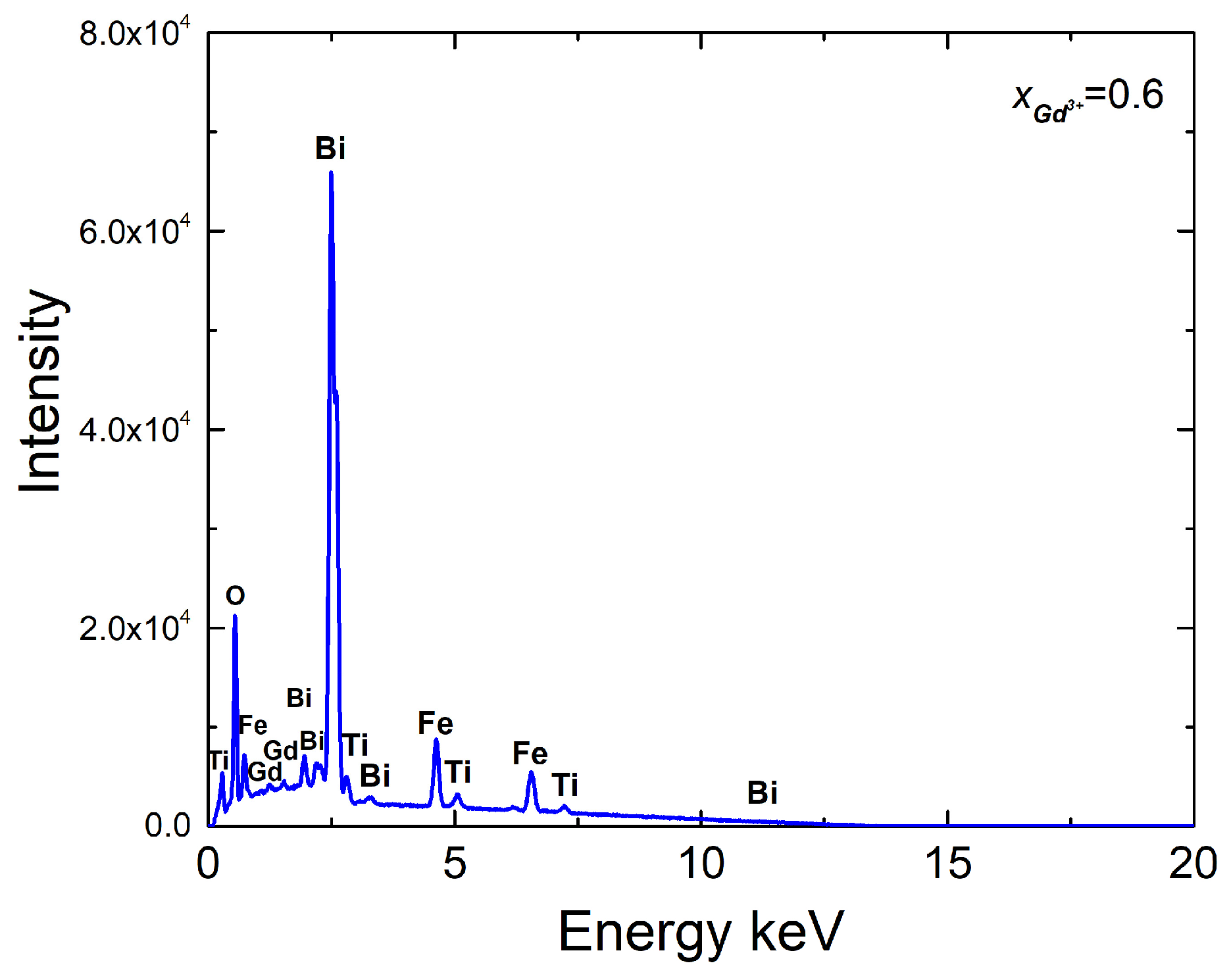 Applsci 14 03920 g005