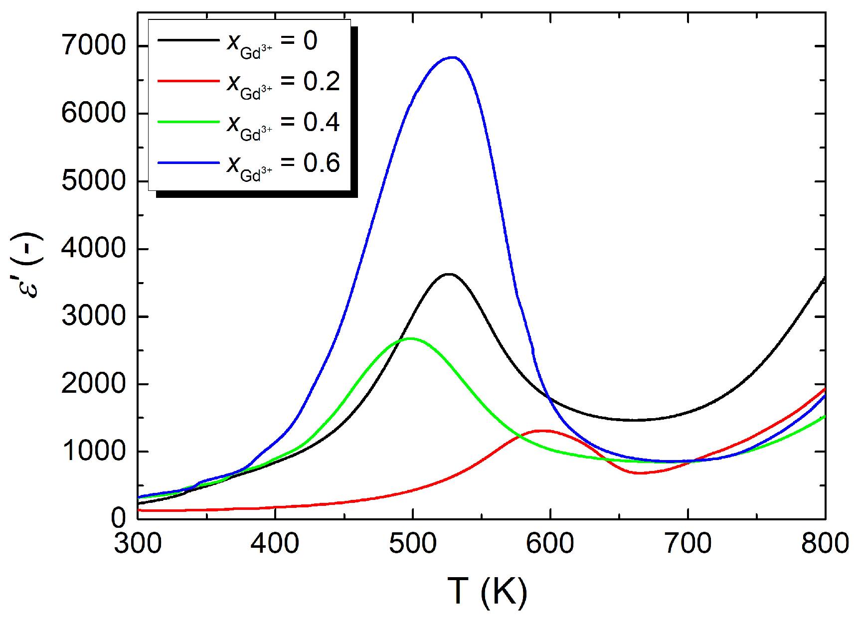 Applsci 14 03920 g006