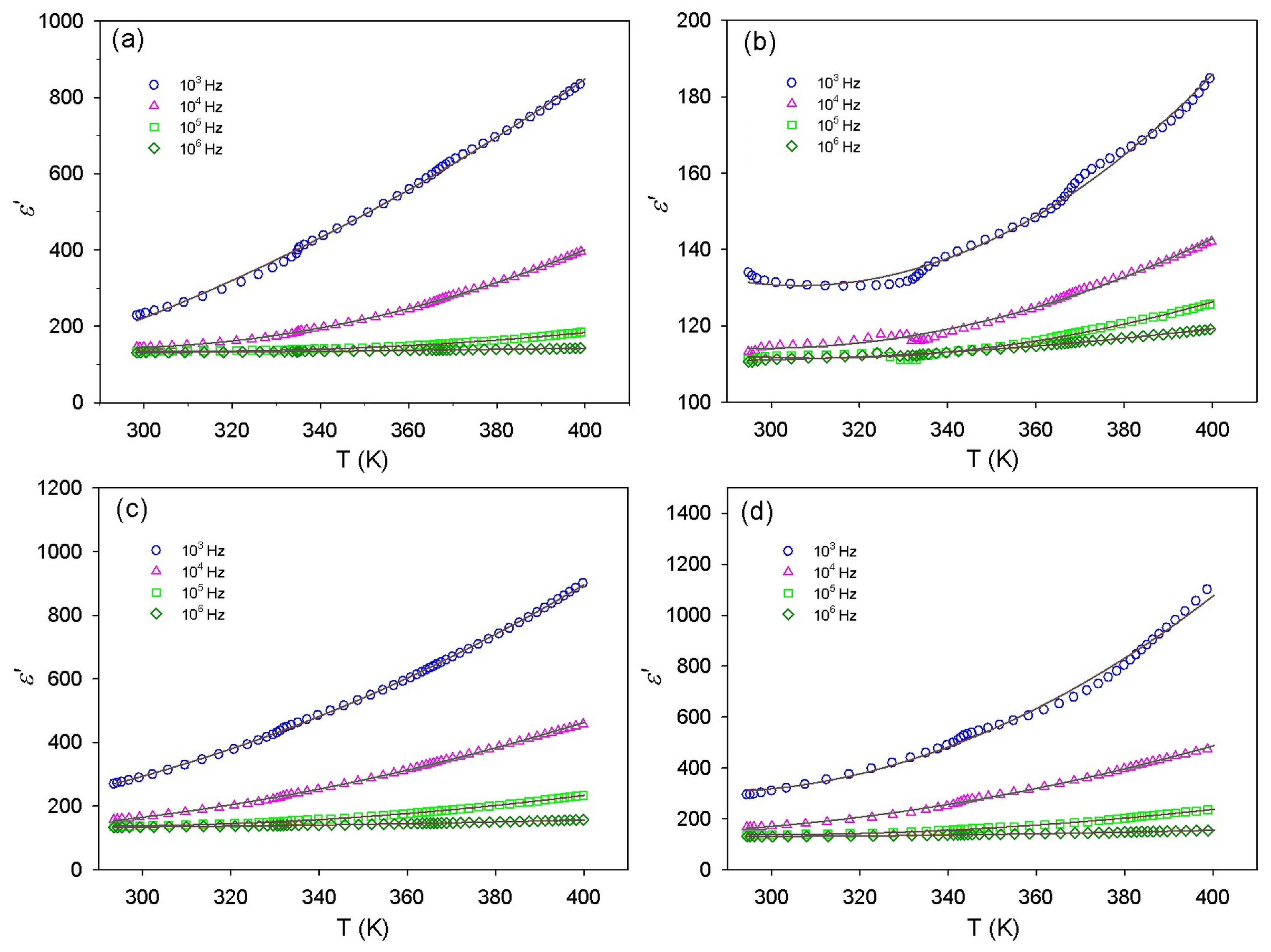 Applsci 14 03920 g008