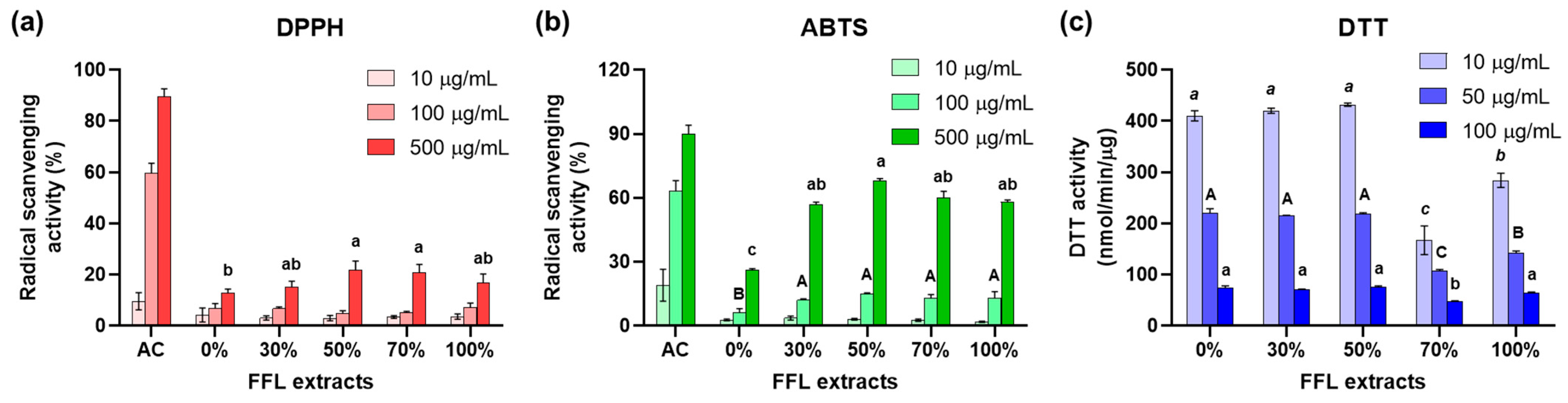 Applsci 14 03927 g003