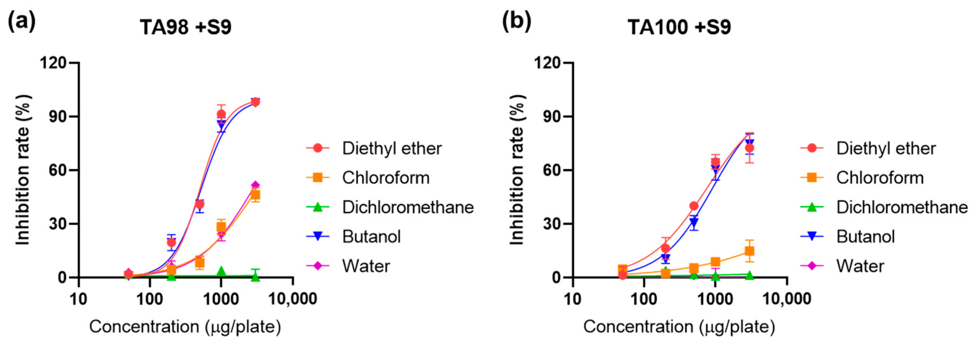 Applsci 14 03927 g005