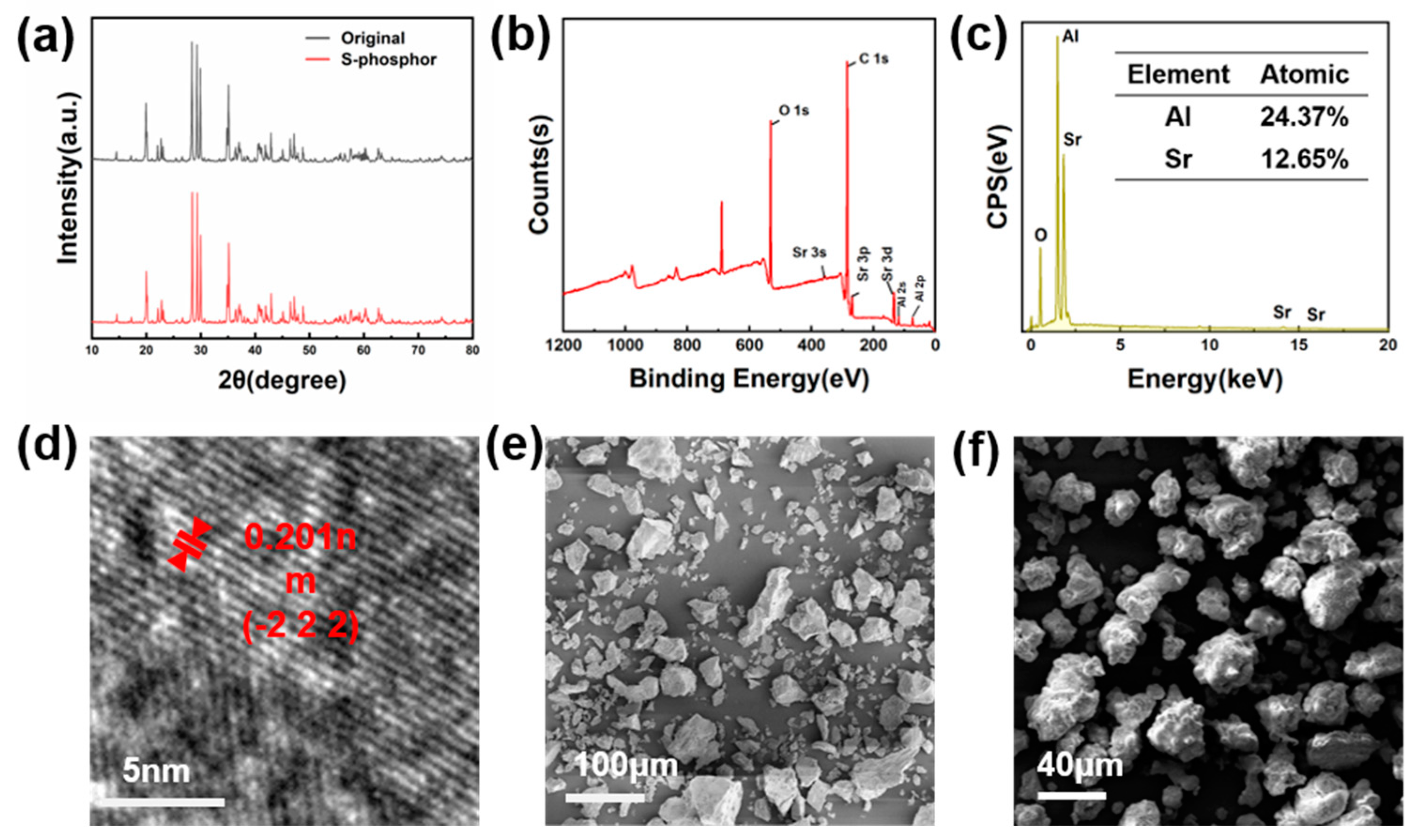Applsci 14 03929 g001
