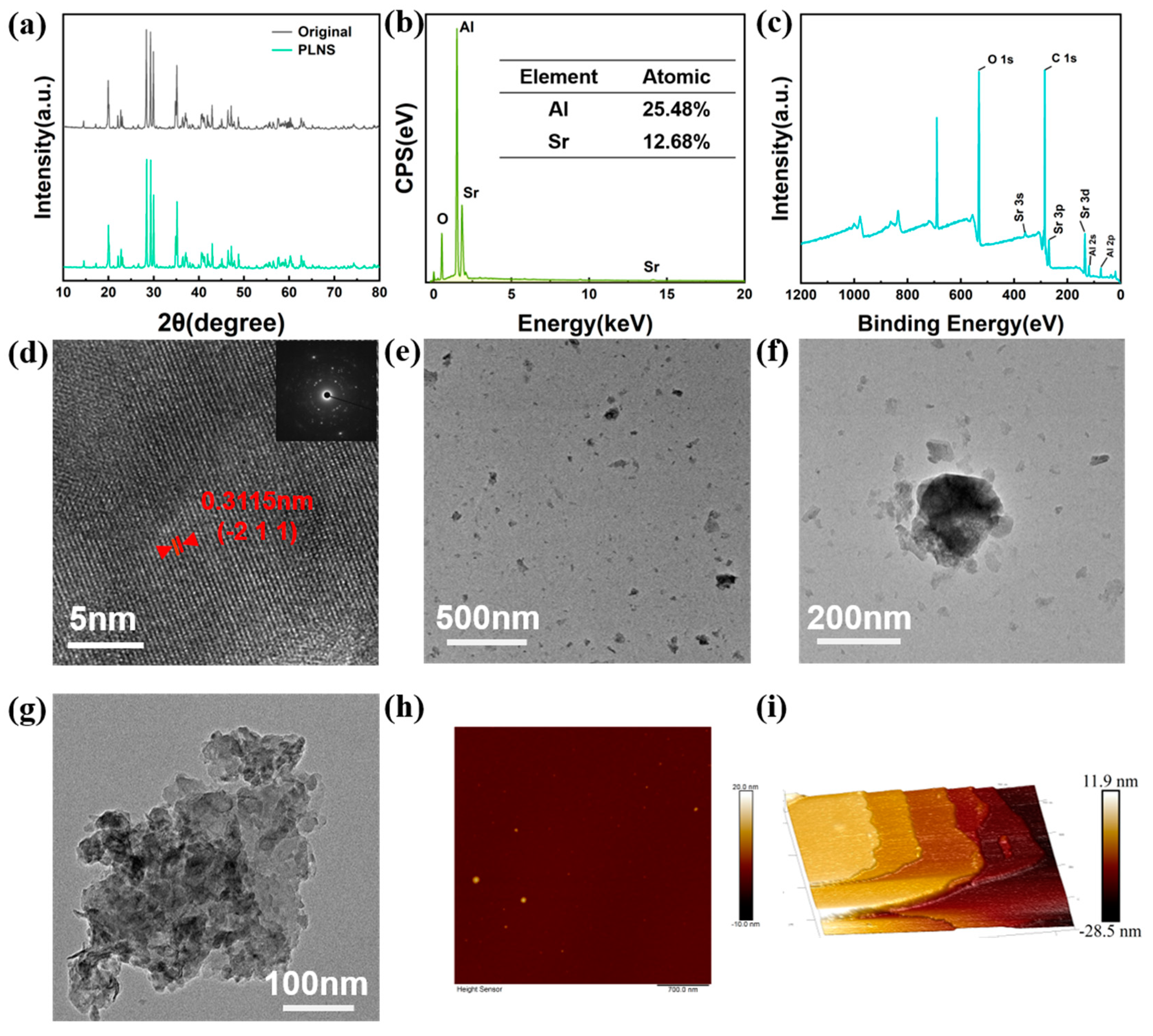 Applsci 14 03929 g009