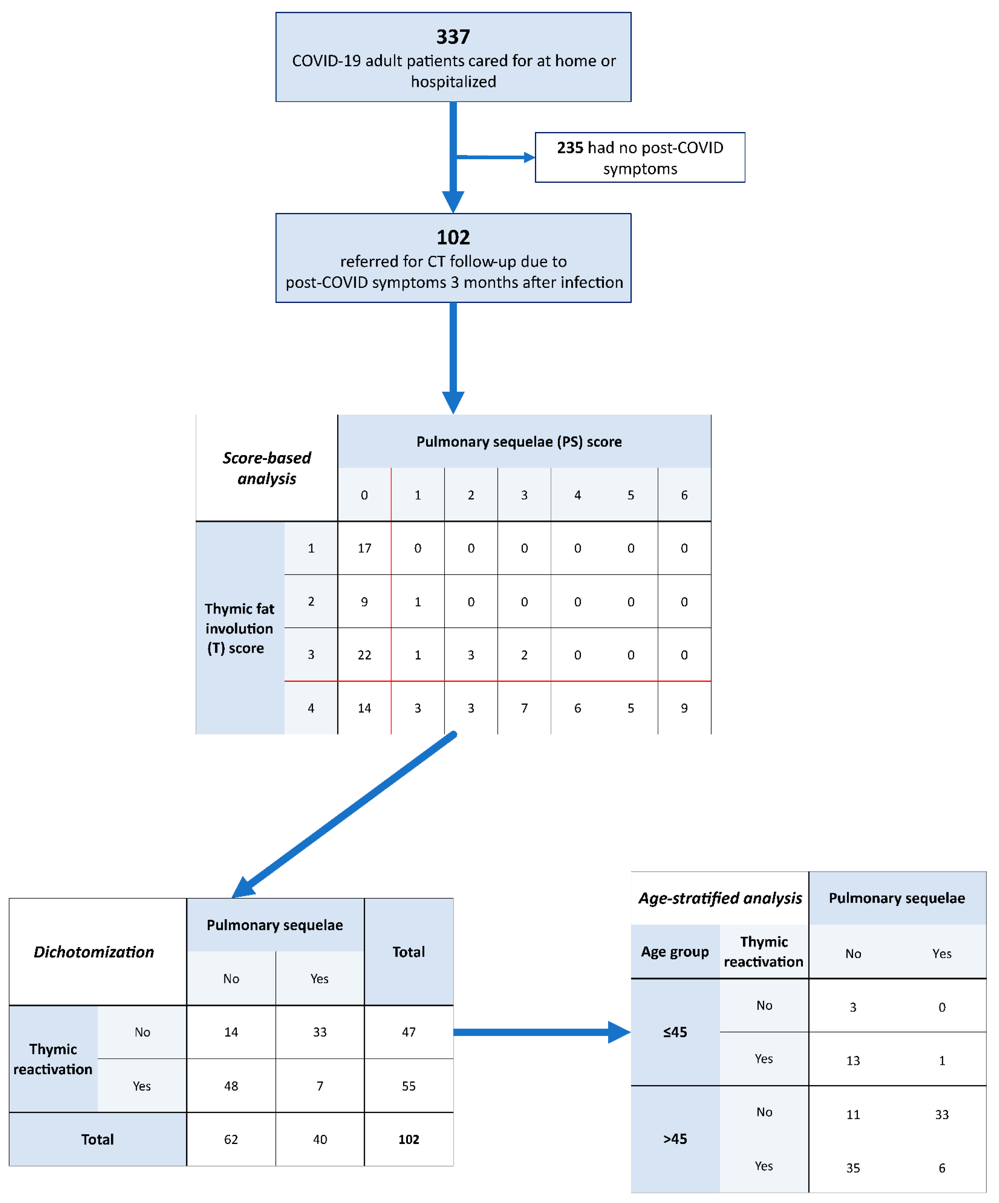 Applsci 14 03930 g004