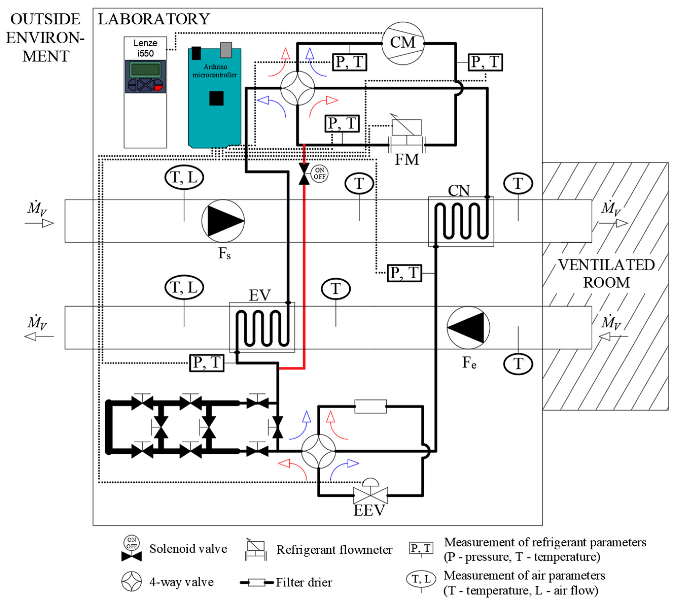 Applsci 14 03933 g003