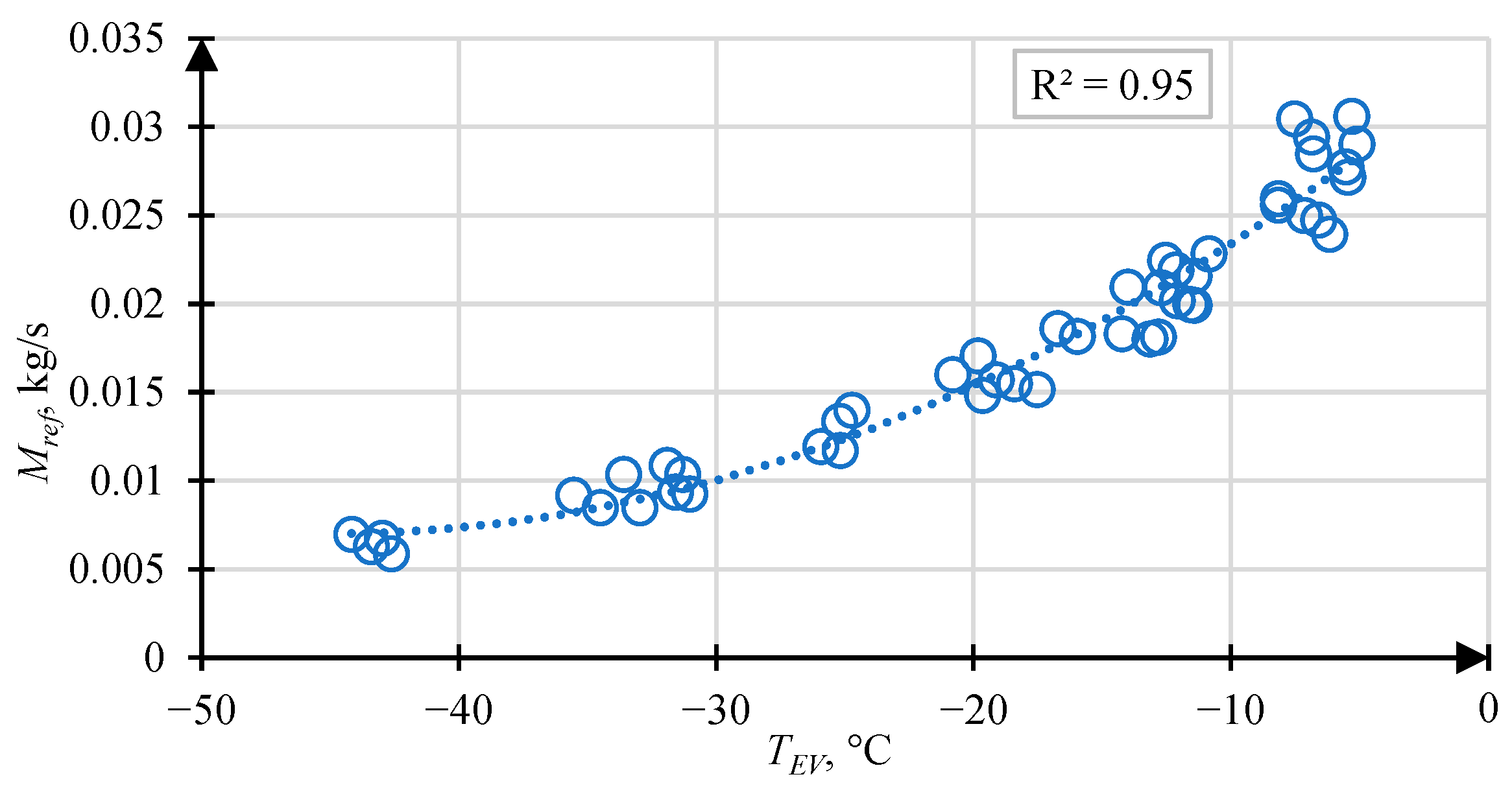 Applsci 14 03933 g008