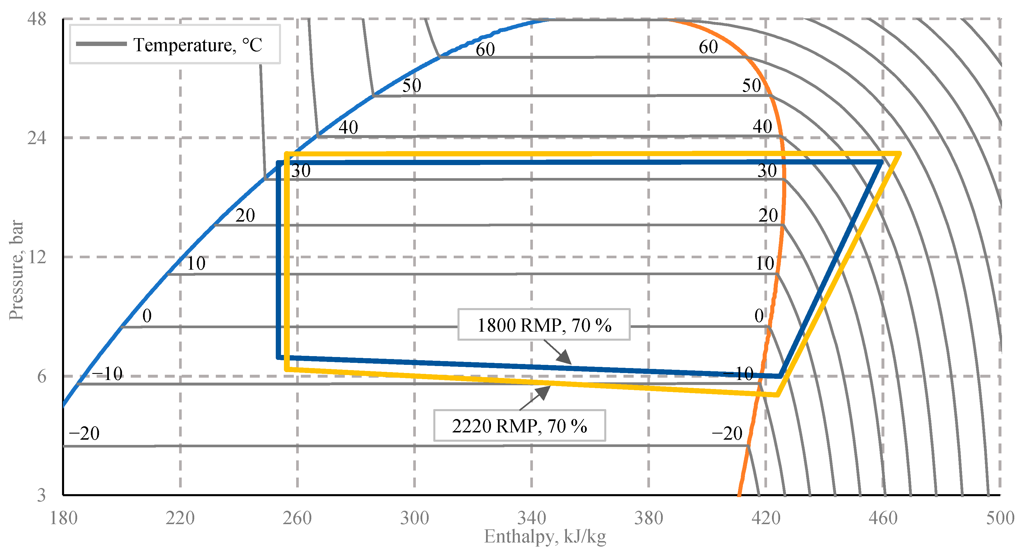 Applsci 14 03933 g015