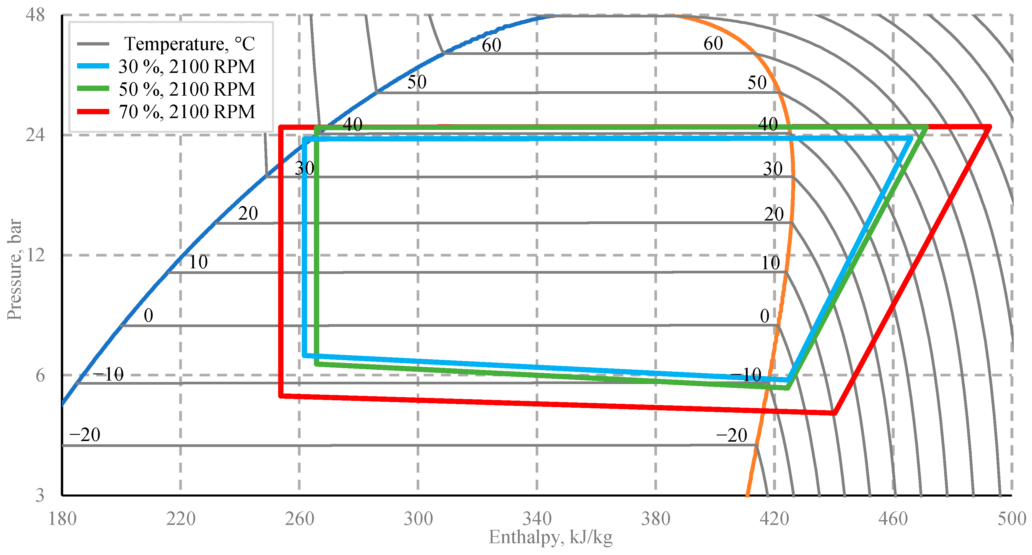 Applsci 14 03933 g016